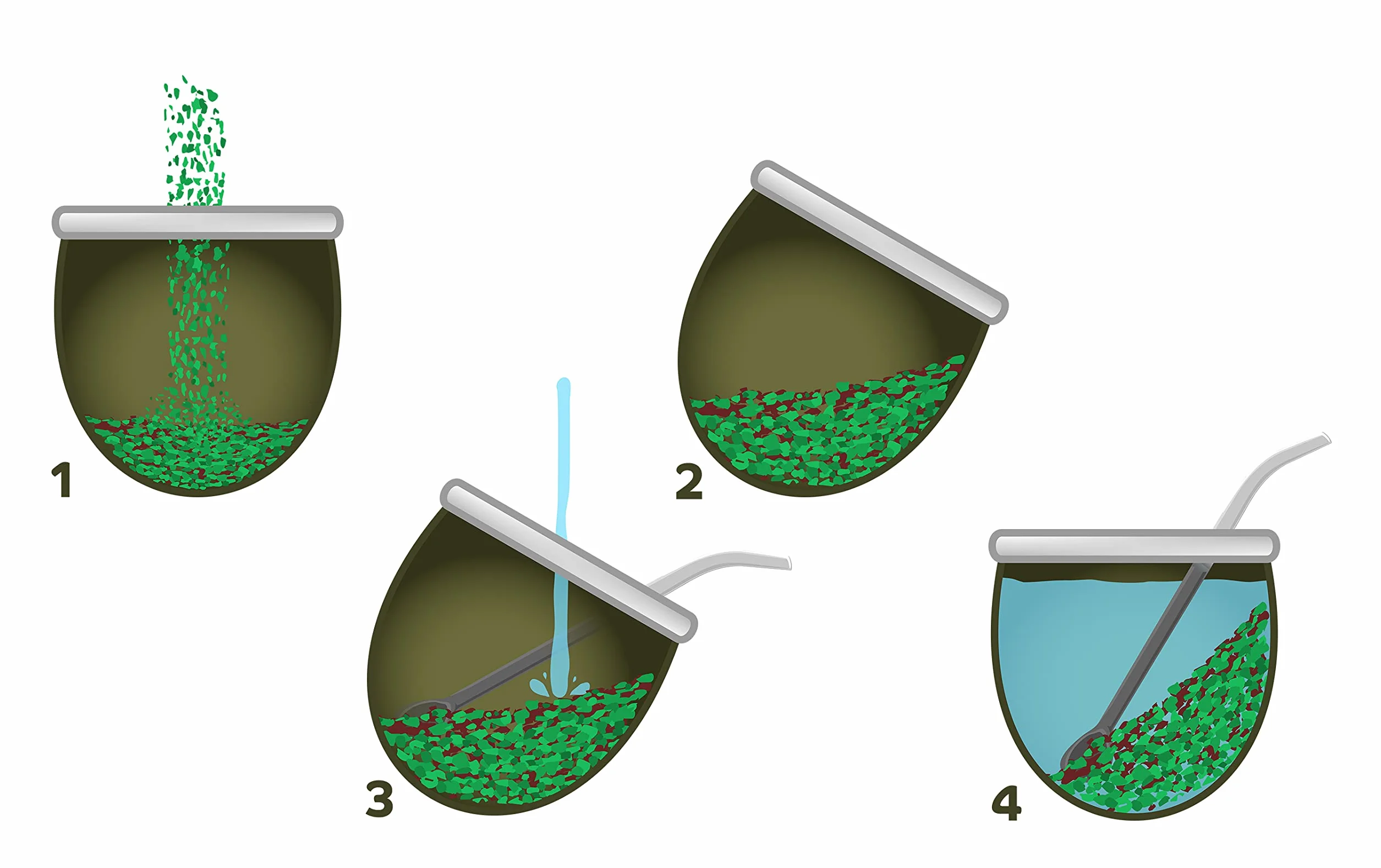 Yerba Mate Green "Papaya Moringa" brazylijska, owocowa herbata mate, 400 g, dojrzała, suszona na powietrzu, bez dymu, bez plastiku, sprawiedlista, herbata Yerba Mate z owocami