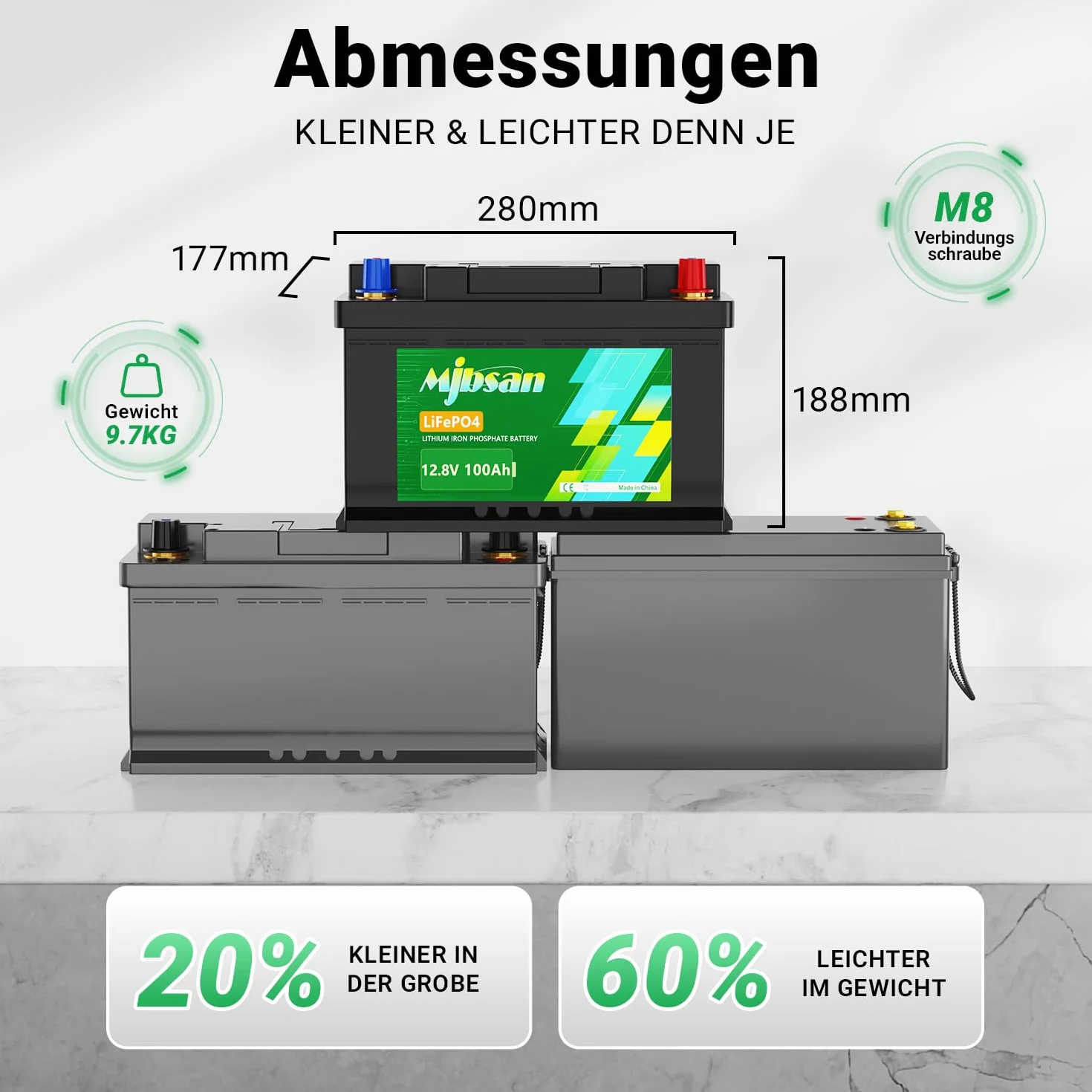 Mjbsan 12 V 100 Ah akumulator cyklu głębokiego LiFePO4, 100 A BMS, 4000-8000 cykli, maksymalna moc 1280 W, idealny zamiennik dla akumulatorów ołowiowo-kwasowych do kempingu, wózków kempingowych