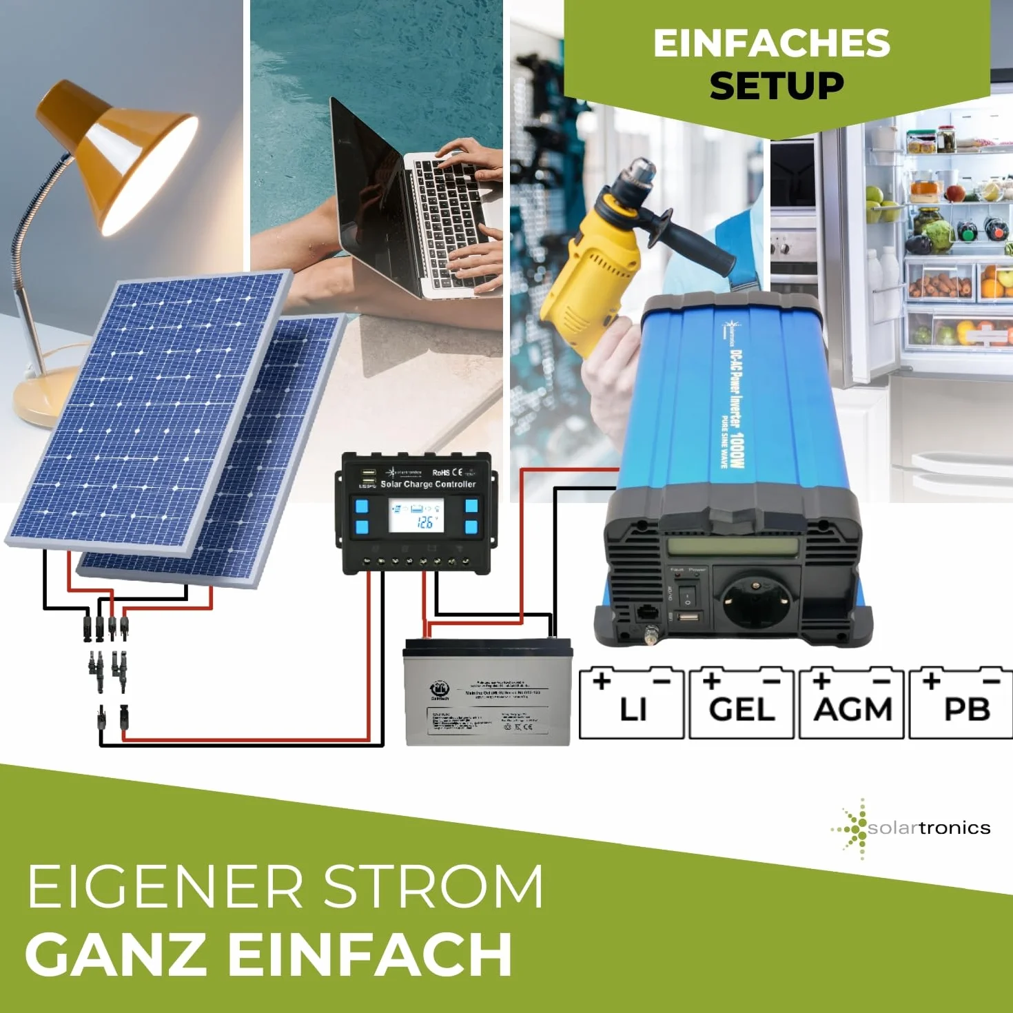 Solartronics Konwerter napięcia FS1000D 12 V 1000/2000 W, czysty sinus niebieski, z wyświetlaczem falownik serii FS