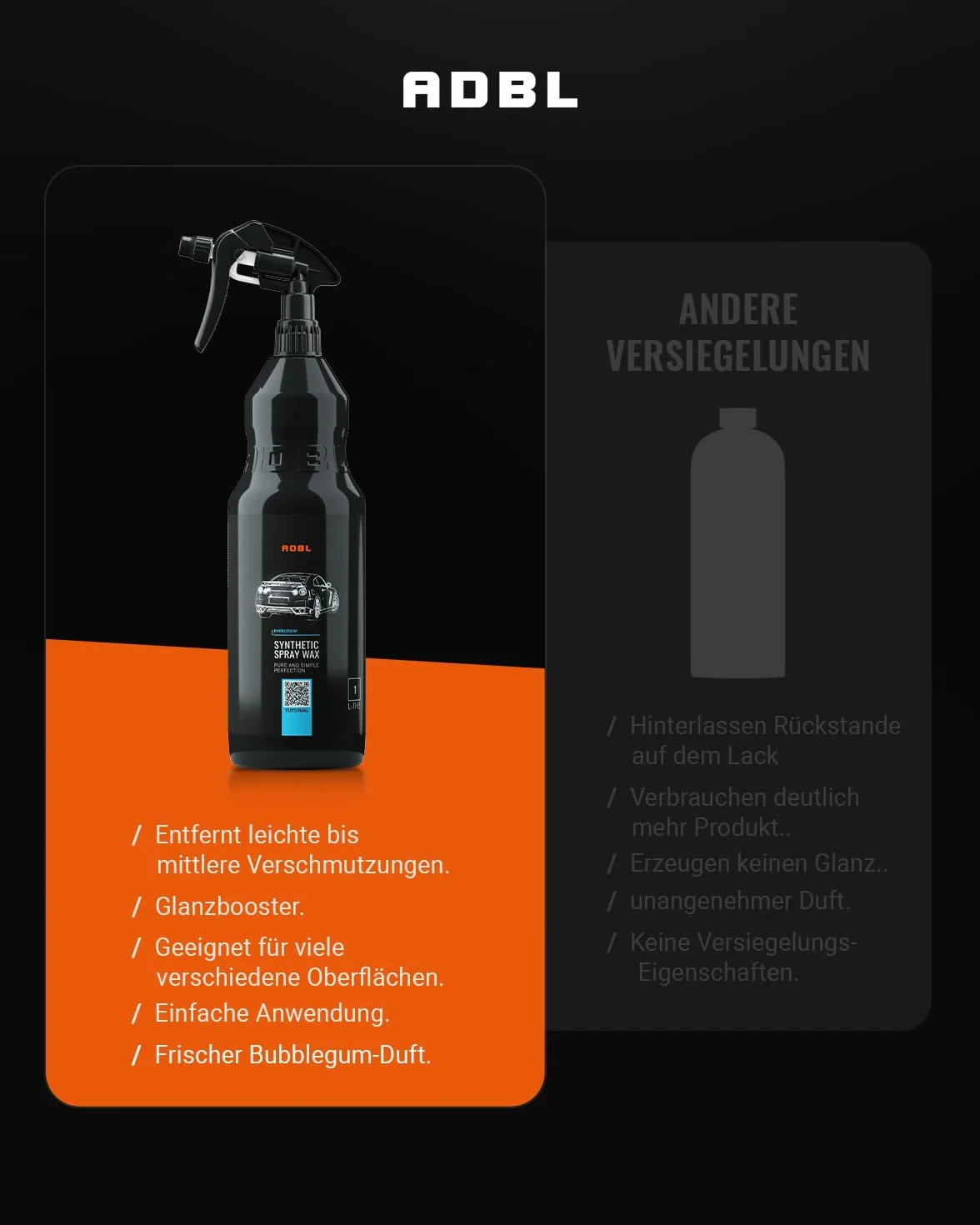 ADBL Syntetyczny wosk w sprayu, detailer syntetyczny, wosk szybkoschnący, 1 l