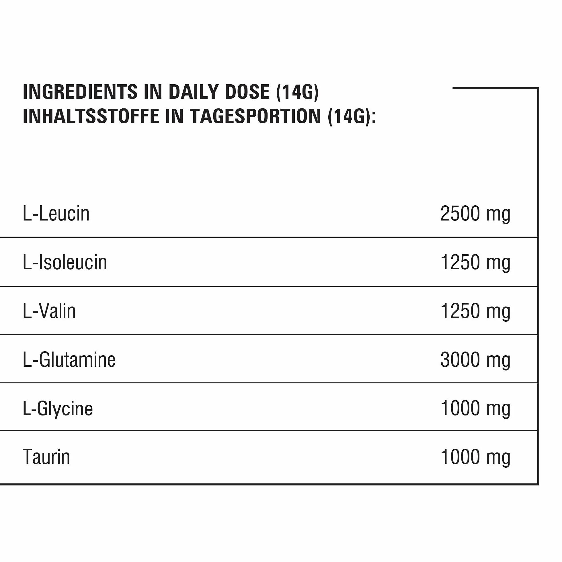 100% BCAA proszek + glutamin - 500 g - seria BLADE Smak cytryny