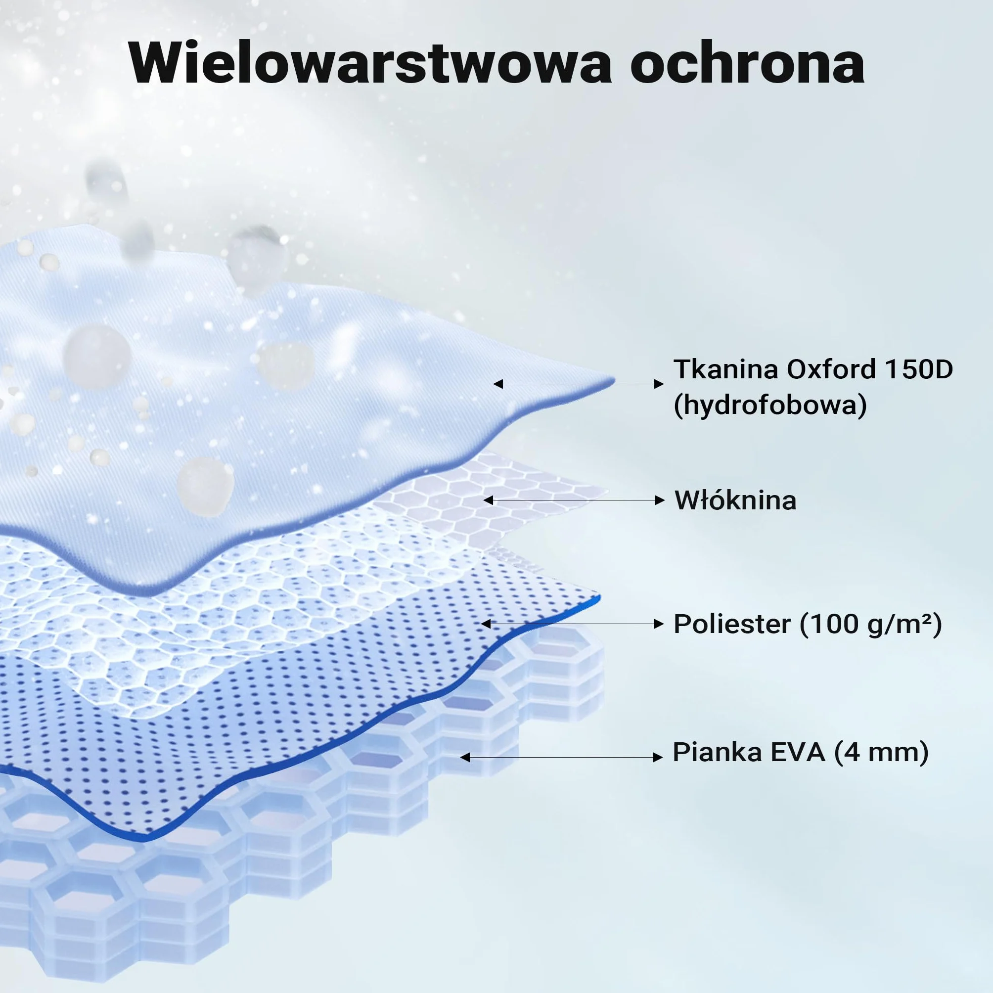 XPOtool Pokrowiec na samochód XXL ochrona przed gradem śniegiem i deszczem wodoodporna przykrywka
