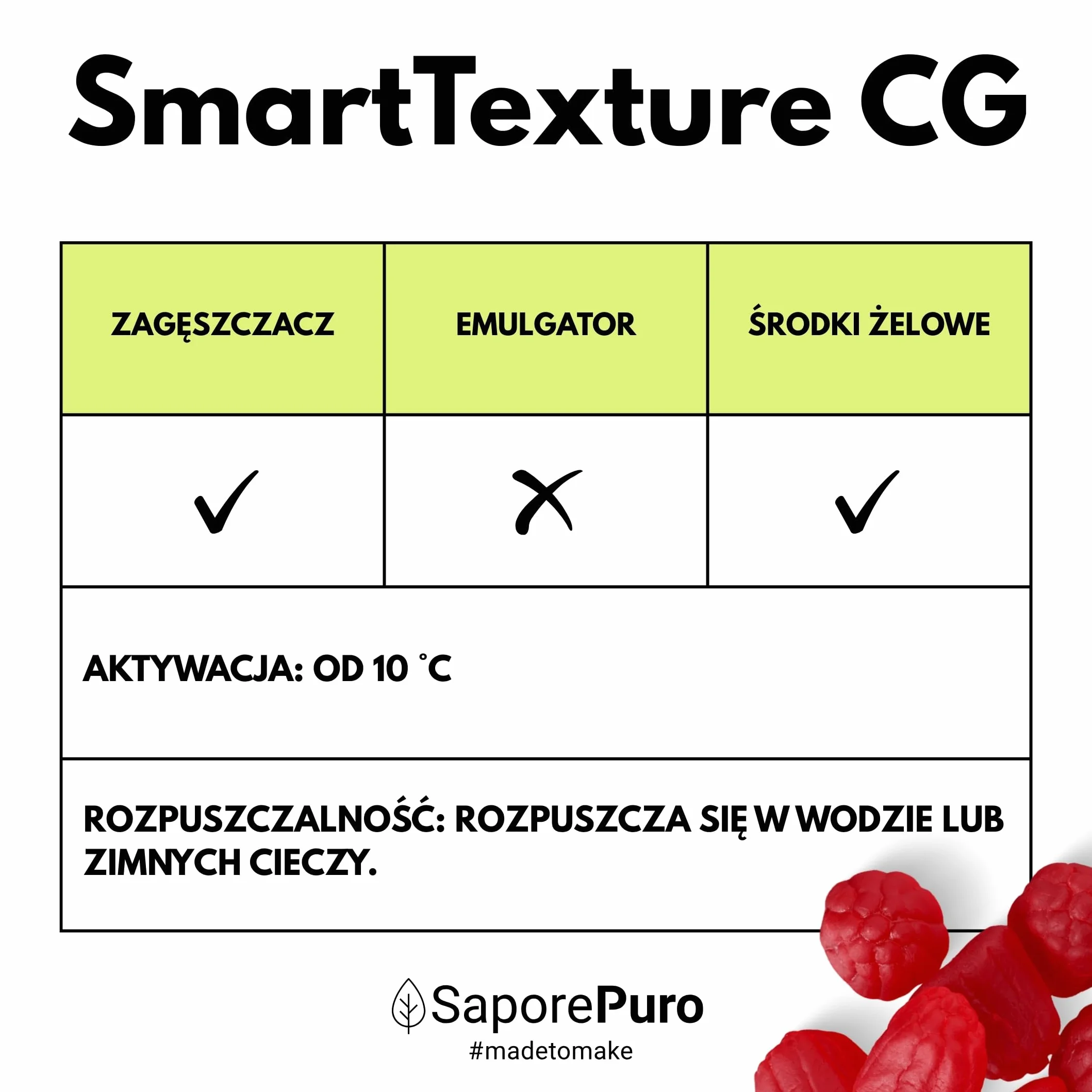 SaporePuro SmarTexture CG 50 g – Błyskawiczna Żelatyna w Proszku z Aktywacją na Zimno