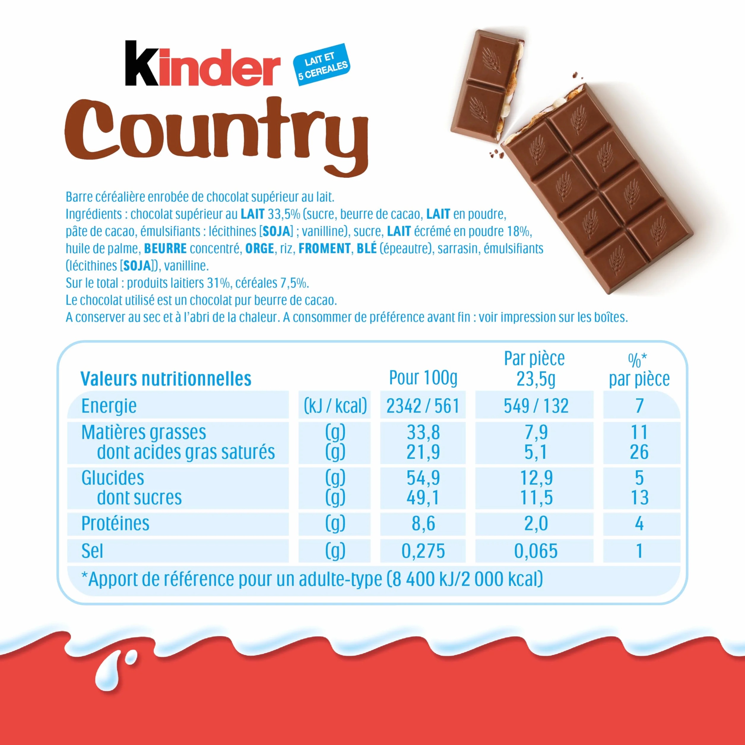 Kinder Niespodzianka Delicious z BPZ