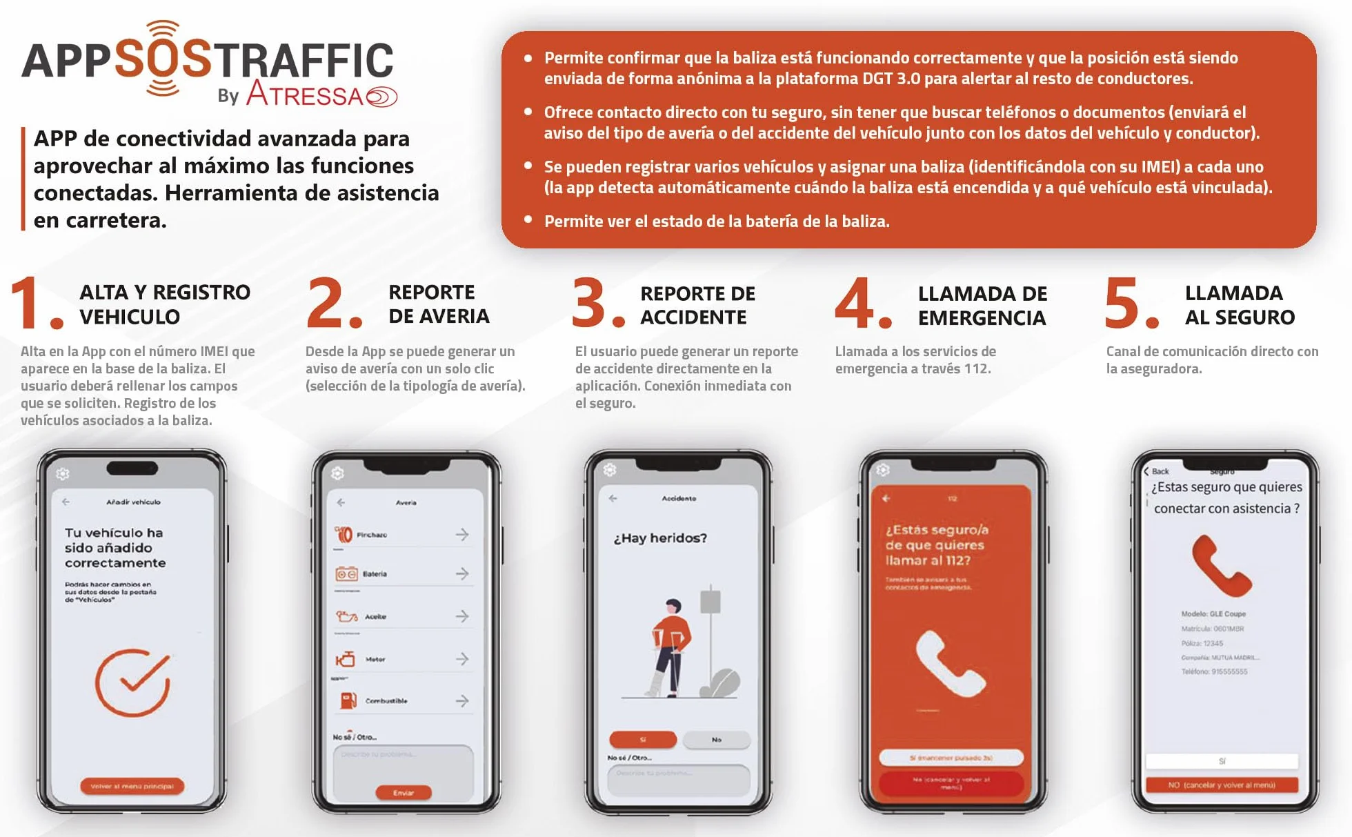 S SUMEX geolokalizacja V16 światło awaryjne, dopuszczone przez DGT V16 SIM, wbudowane i aktywowane, klasa IP54, widoczność ponad 1 km, podstawa magnetyczna, lampka kontrolna, wskaźnik przyłącza