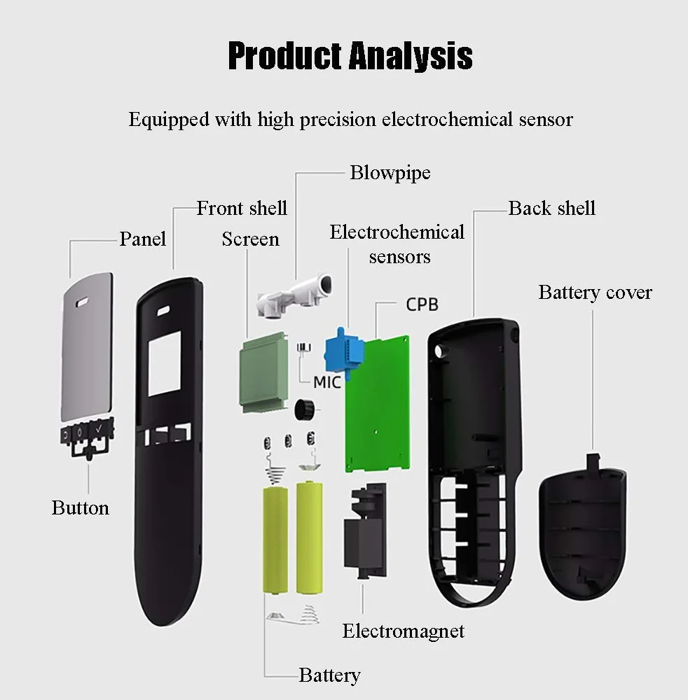 Alkomat Tester Alkoholu Alkomat Detektor Wyświetlacz LCD do użytku Osobistego i Profesjonalnego (Czarny)
