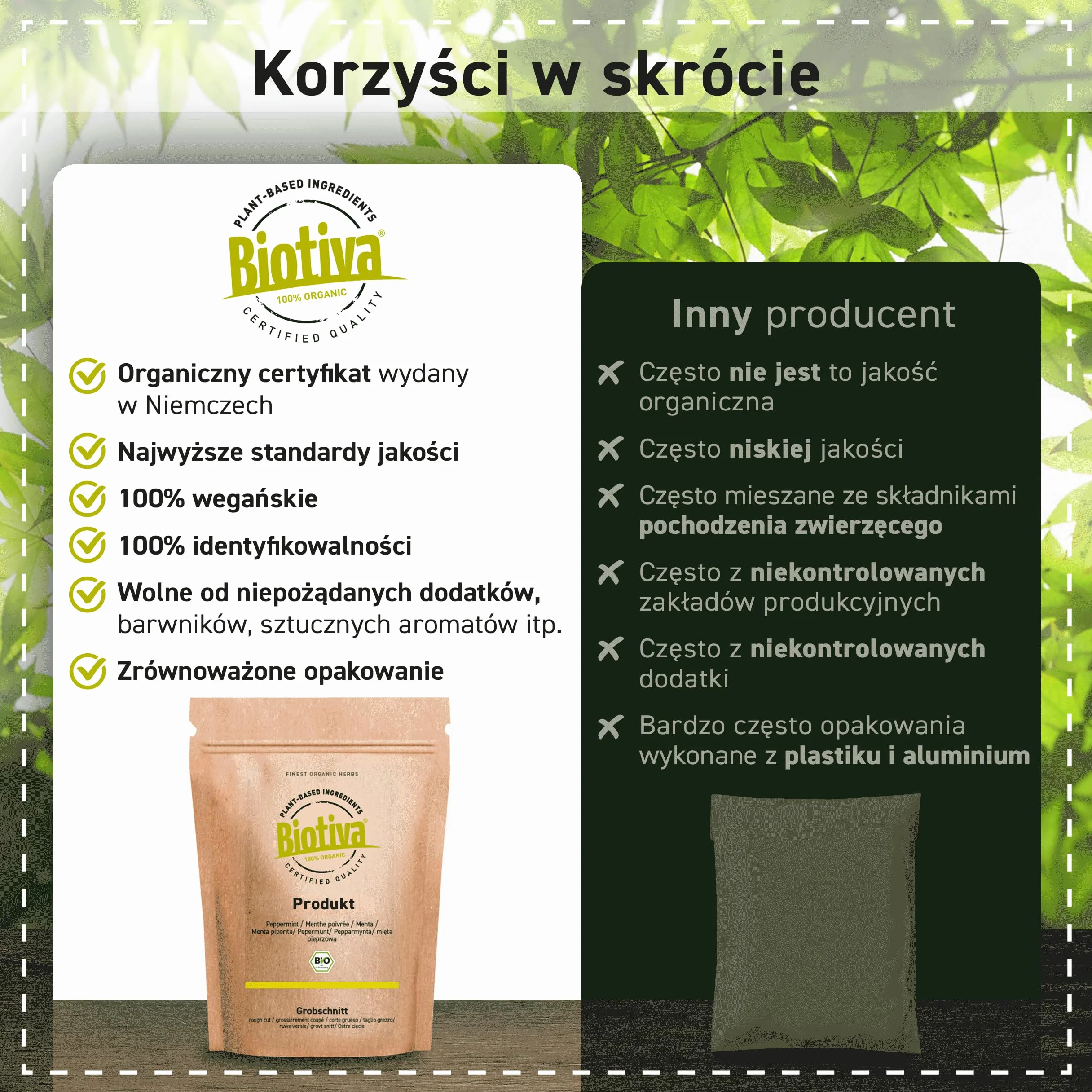 Biotiva kakao w proszku organiczne 300 g 100% czyste mocno odtłuszczone 11% tłuszczu bez dodatków