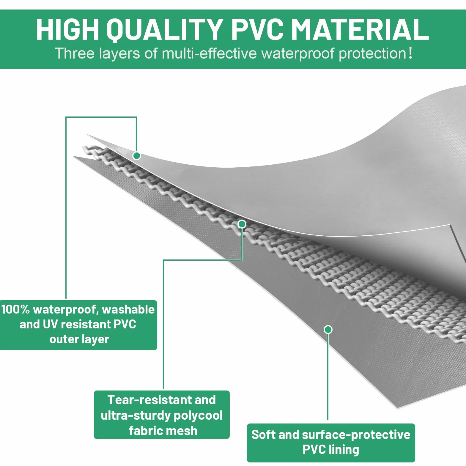 DBREAKS Plandeka przyczepy samochodowej 140 x 115 x 8 cm, płaska plandeka, z liną 6 m, wzmocnioną krawędzią i pokrowcem na przyczepę z materiału PVC, do różnych modeli przyczep samochodowych 350 kg
