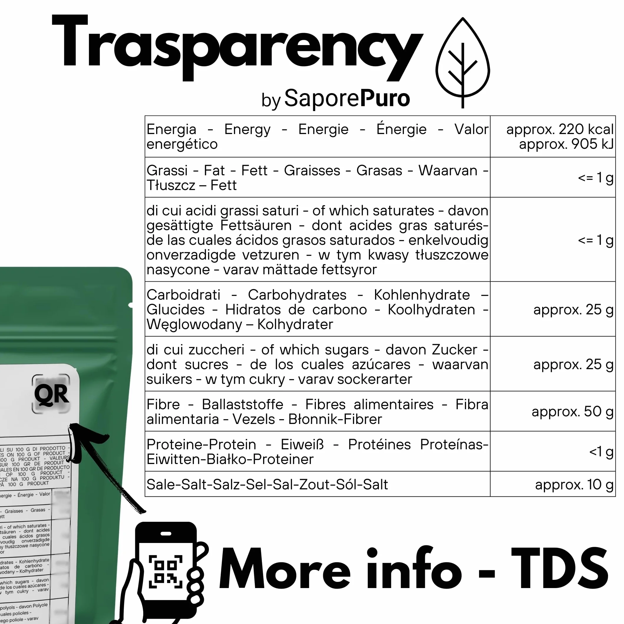 SaporePuro – Pektyna NH 50 g | Idealna do Nappage, Polew i Galaretek | Wysoka Uniwersalność, Rozpuszczalna w Wodzie, Bezglutenowa