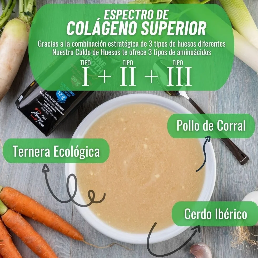 Caldo Mama Ana bulion kostny Premium 100% naturalny 12g kolagen 20g białko 10x500 ml