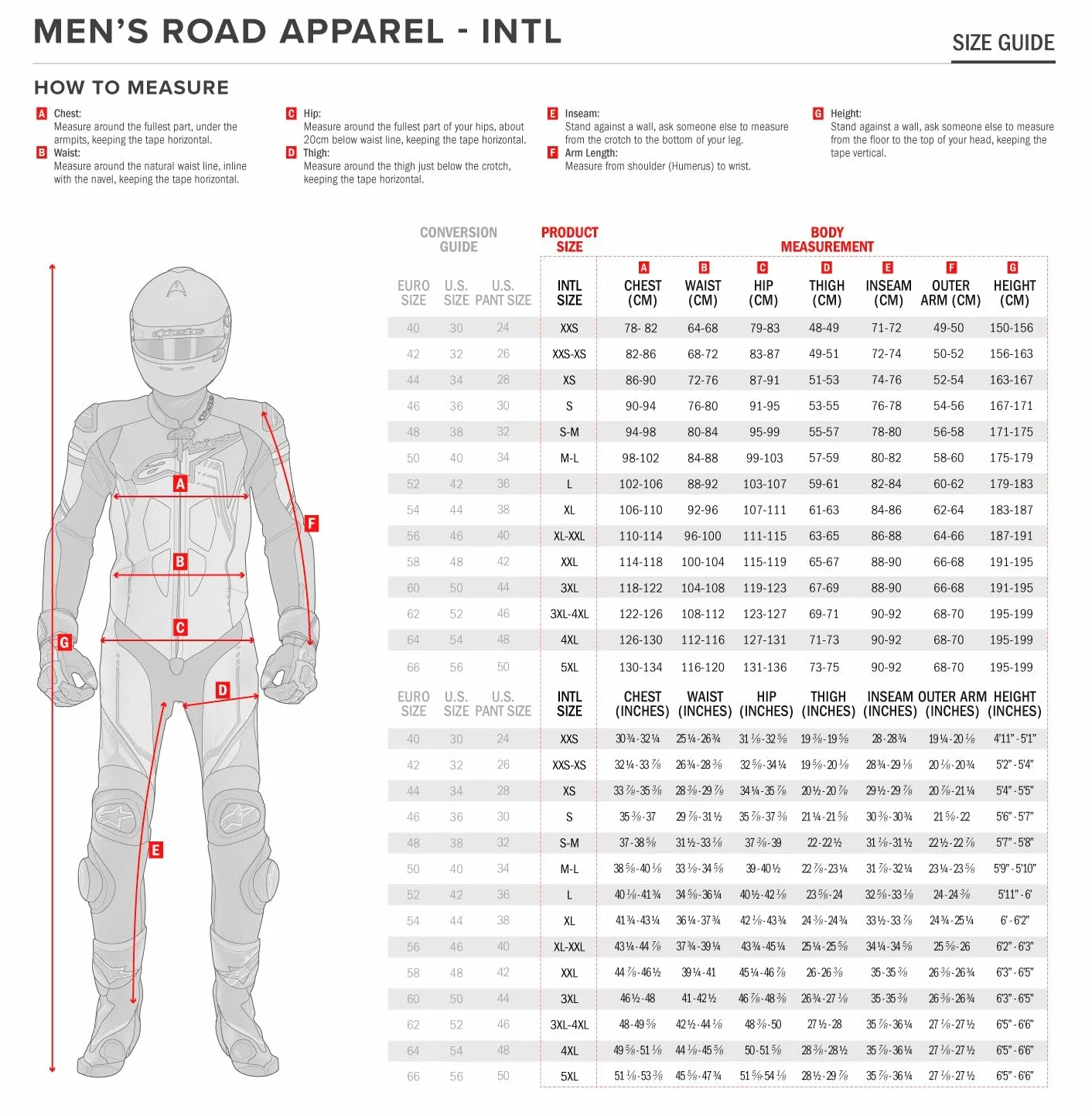 Alpinestars Tech Tank letnia odzież