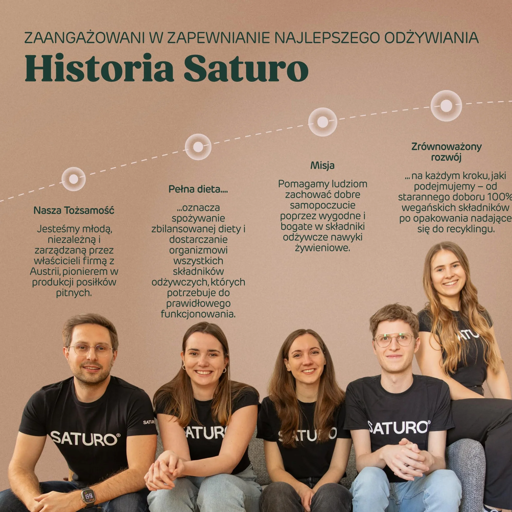 Saturo żywność dla astronautów, płynne jedzenie z białkiem, bezlaktozowe, bezglutenowe, wegańskie