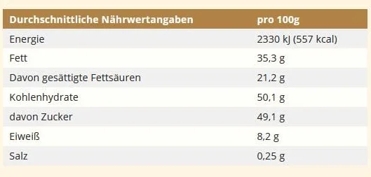 Heilemann opakowanie prezentowe "Urodziny" czekoladowe figurki | 100 g