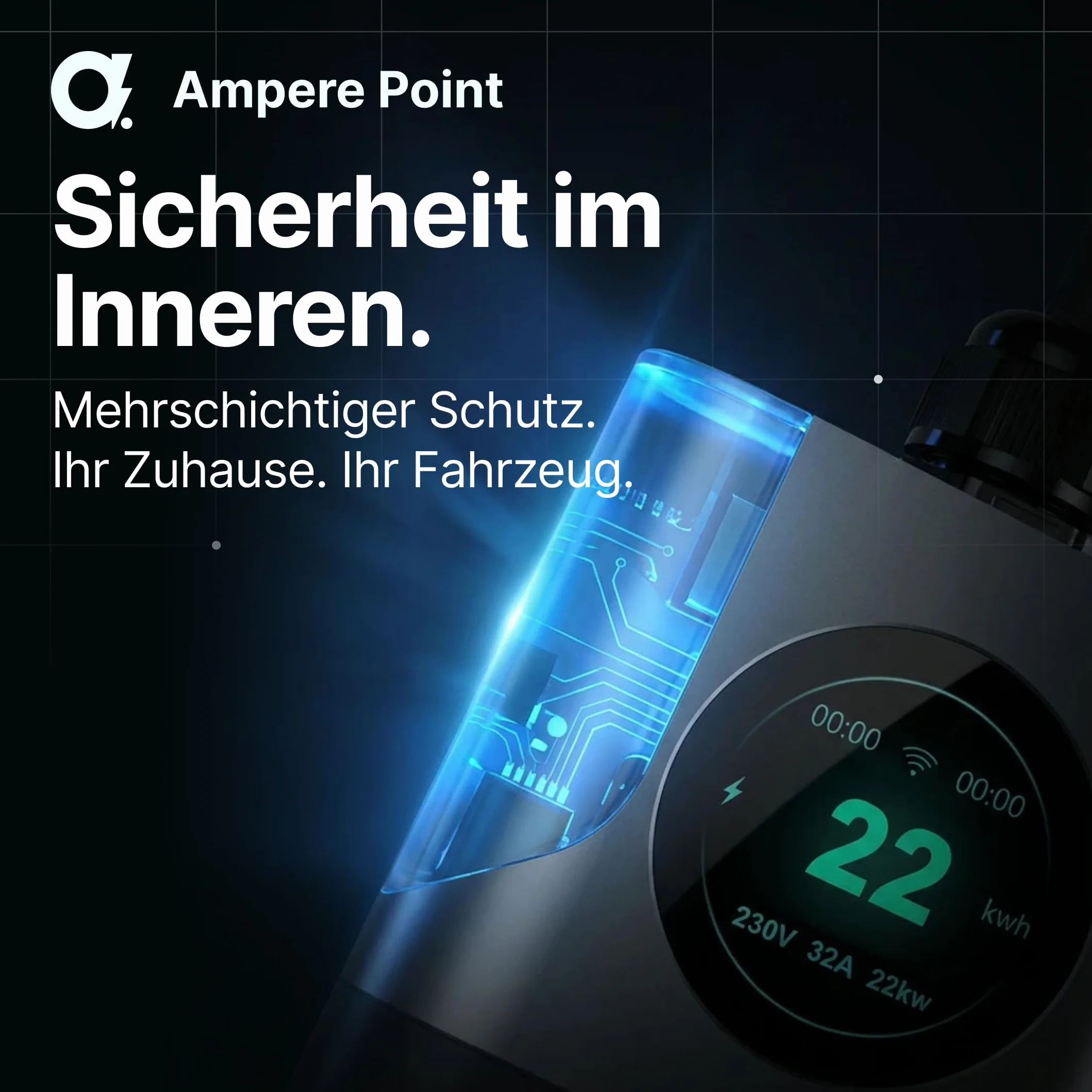 Ampere Point Przenośna Stacja Ładowania Typ 2 32A 22kW