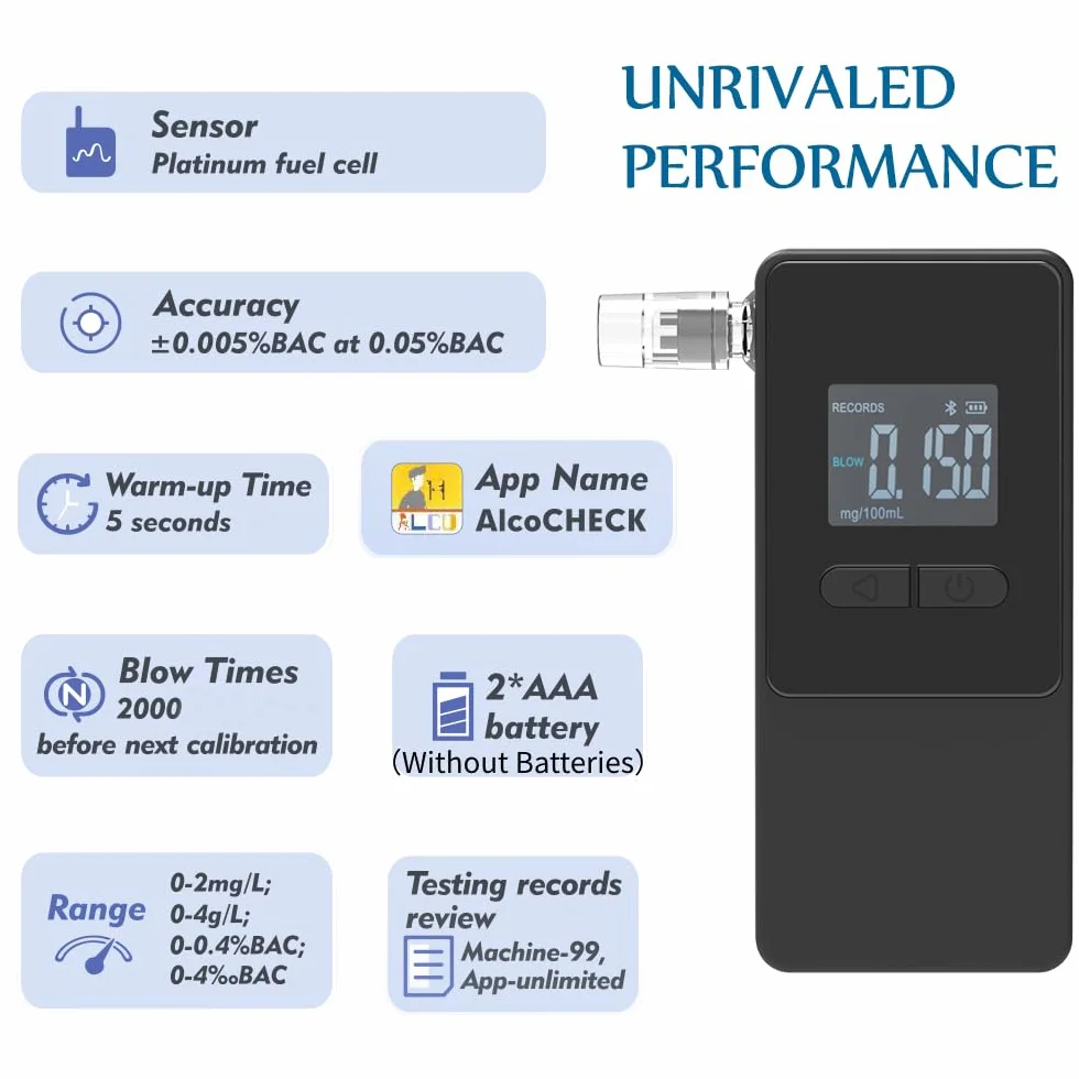 Alkomat Domowy Pro Breathalyser z 5 Ustnikami Czarny