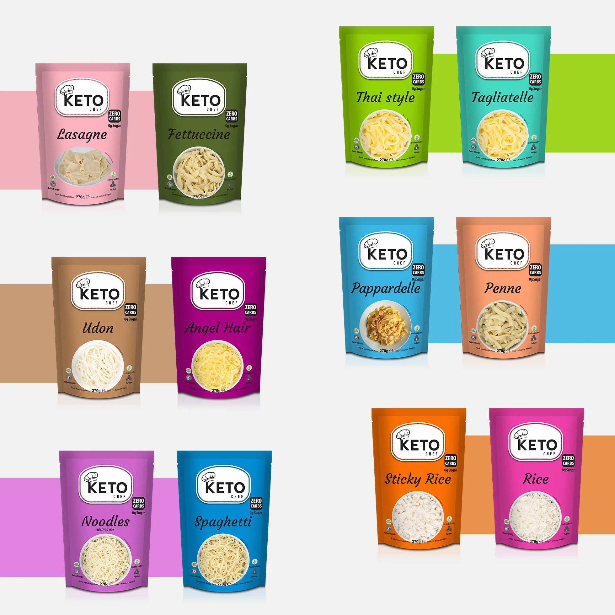 Keto Bezglutenowe Konjac Tagliatelle Wegańskie Bez Cukru Makaron Niskowęglowodanowy Gotowy do Spożycia 270 g
