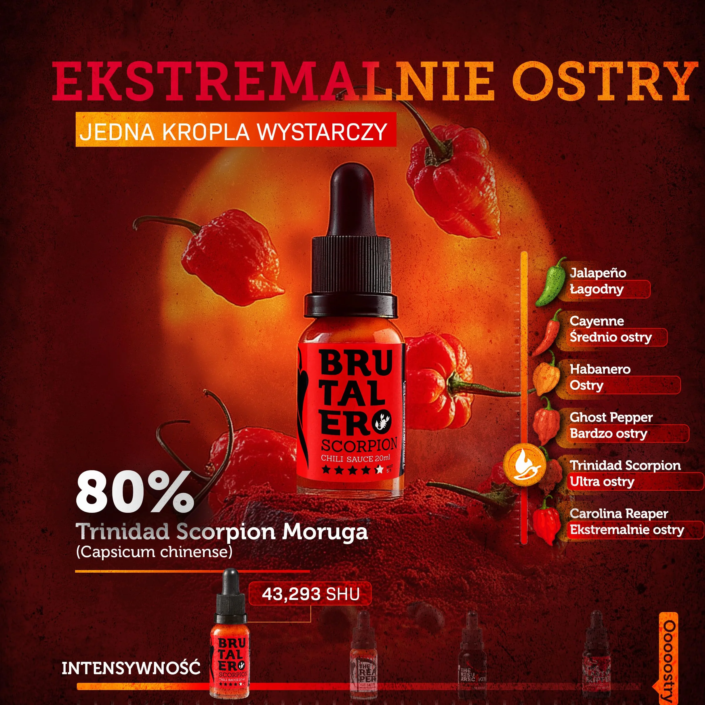 Brutalero Scorpion 20 ml – Sos Chili Ekstremalny z Pipetą – Scoville Challenge Polska – Trinidad Scorpion Moruga 80% – 43.293 SHU – Pikantny Prezent dla Odważnych