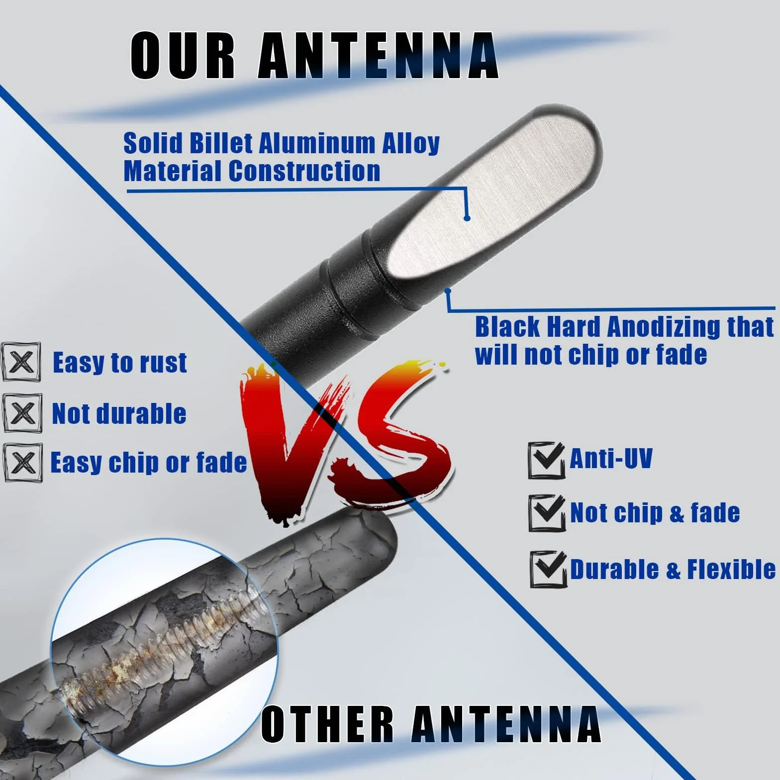 Bingfu Antena samochodowa, krótka, uniwersalna antena samochodowa, 10 cm, zamiennik dla optymalnego odbioru AM/FM
