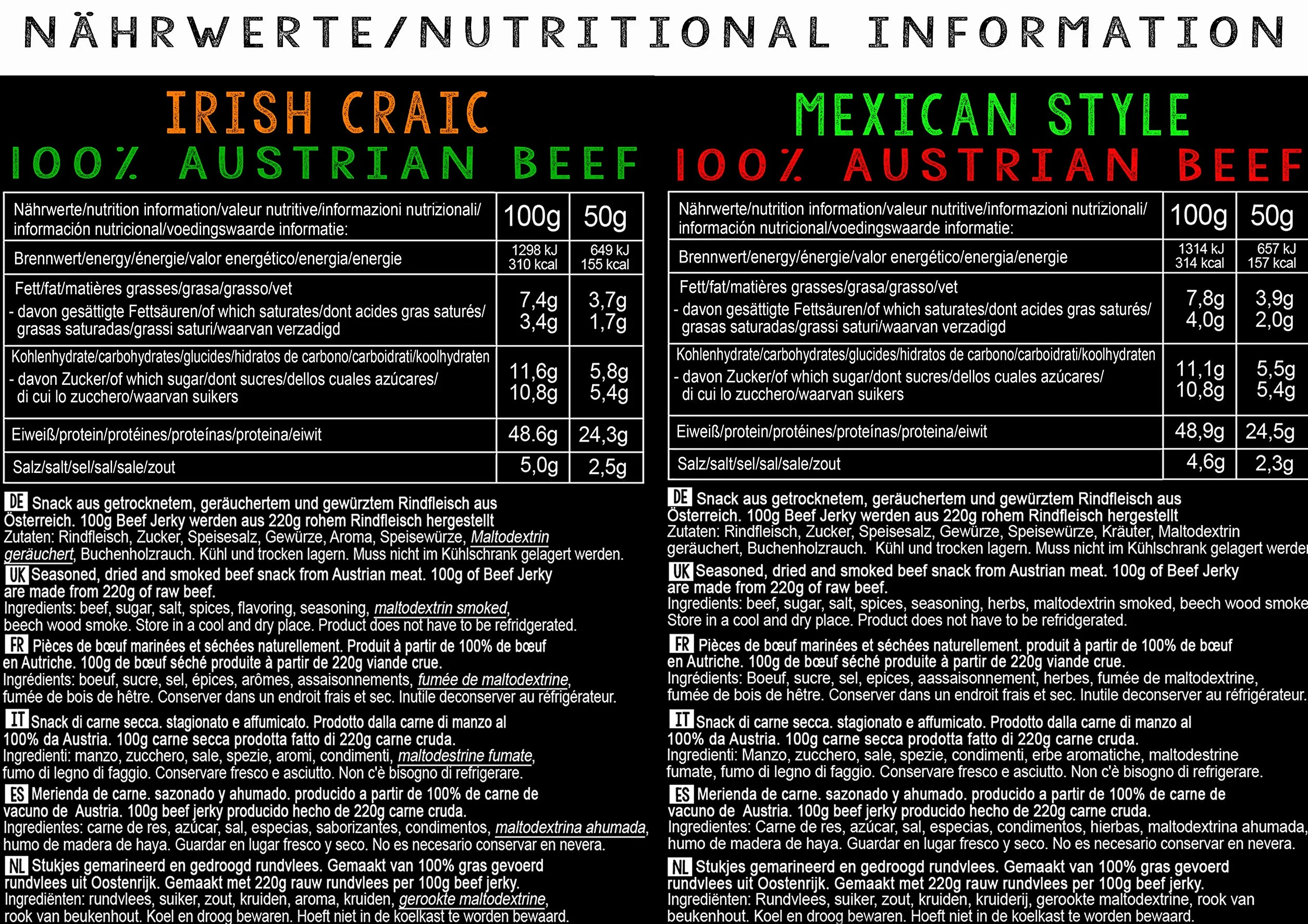 Beef Jerky pudełko na próbki, 5 x 50 g, ręcznie wykonane, austriackie pastwiska, sucha mięso premium bez dodatków chemicznych