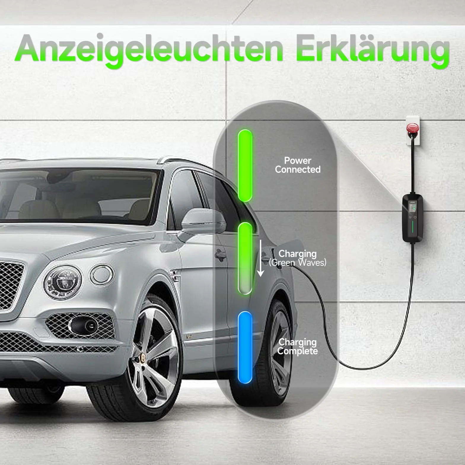 Ładowarka do samochodów elektrycznych typ 2 trójfazowa z wtyczką EEC 3-fazowa, 11kW, 6M, 6-16A, przenośna stacja ładowania EV, IP65 (IEC 62196-2)