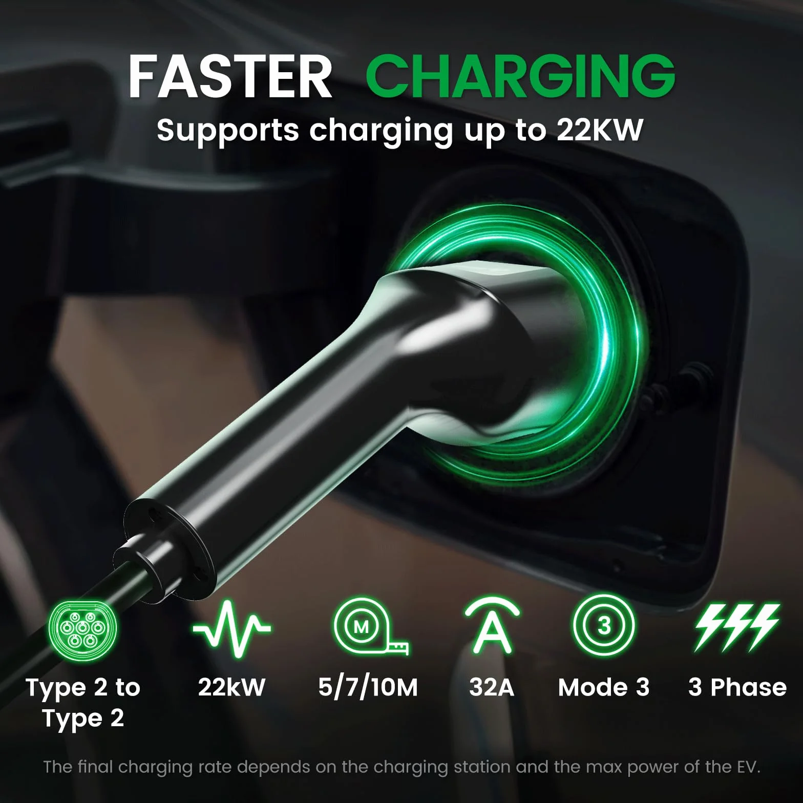 GONEO Typu 2 Kabel ładujący 22kW 5M 32A Kabel do ładowania Samochodów Elektrycznych Typu 2 3-fazowy Tryb 3 do Samochodów E EV/PHEV Typu 2 do Typu 2/CSS2 Kabel do ładowania EV z torbą Transportową