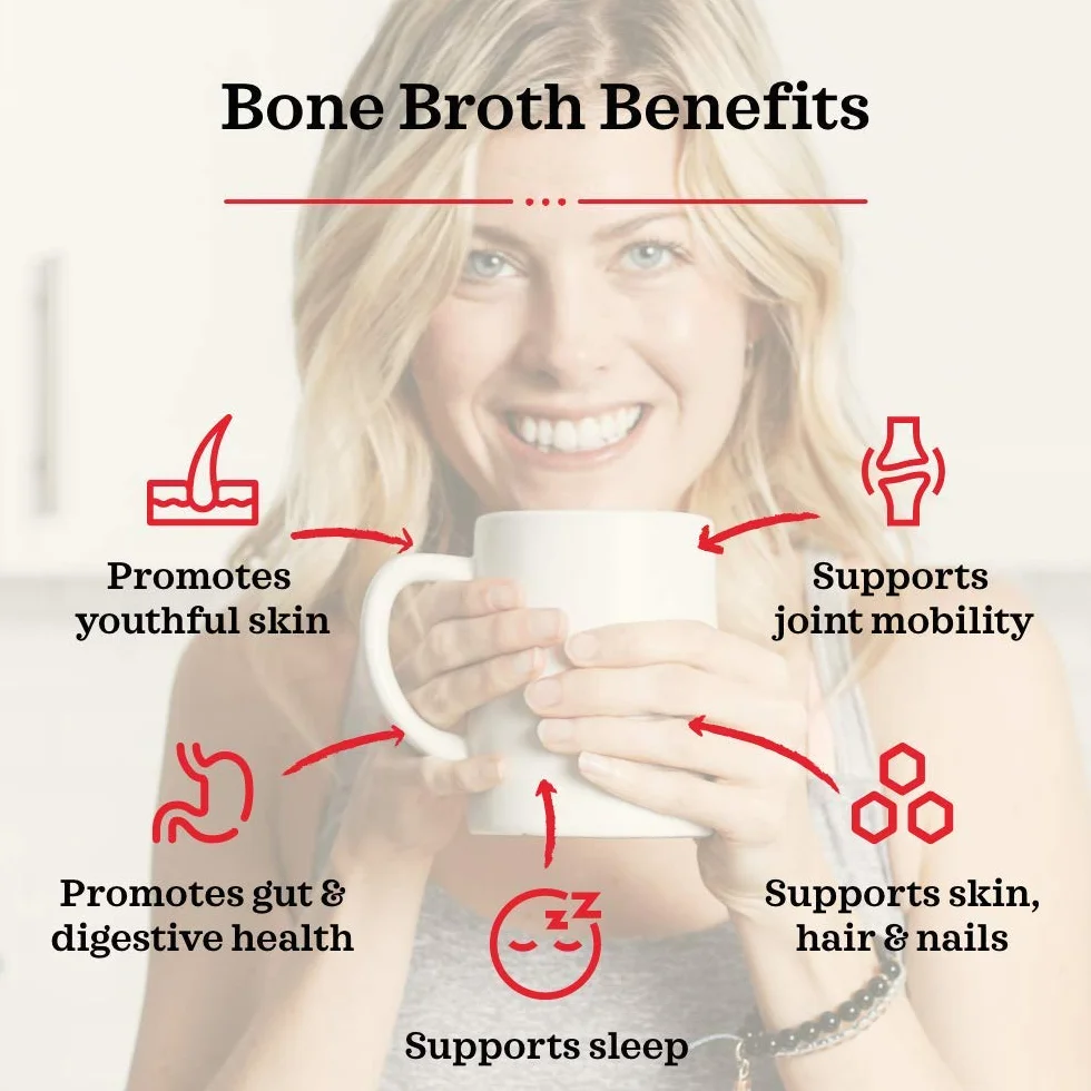 Kettle and Fire - Chicken Bone Broth - 16,2 uncji