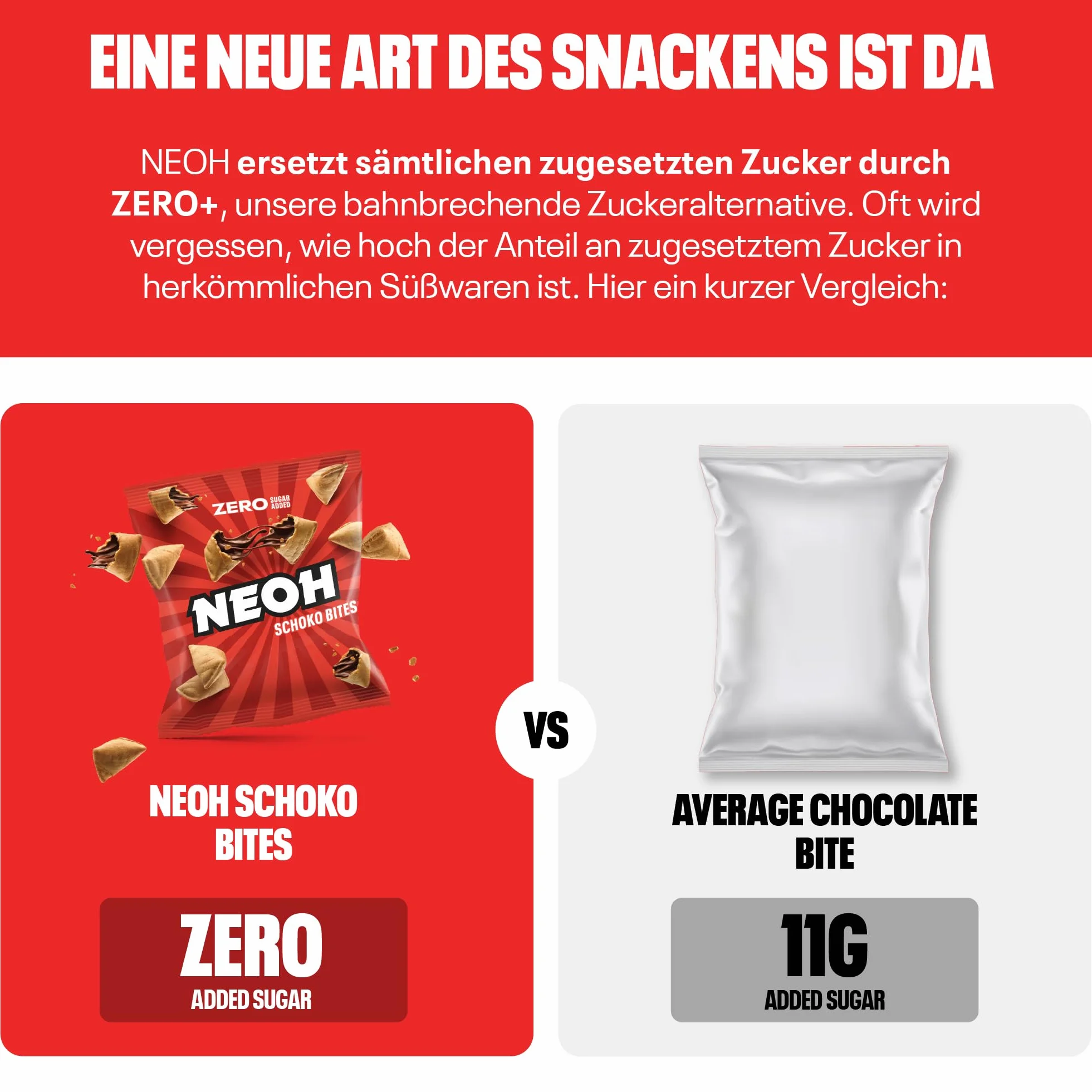 NEOH Low Carb Keto Bites Czekolada - 1 g Cukier / 104 kcal - Bez dodatku cukru - 29 g (Opakowanie 20 sztuk) - Chocolate