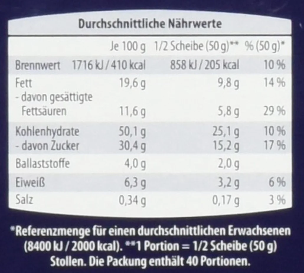 Dr. Quendt Dresdner Christstollen, 1 opakowanie (1 x 2 kg)