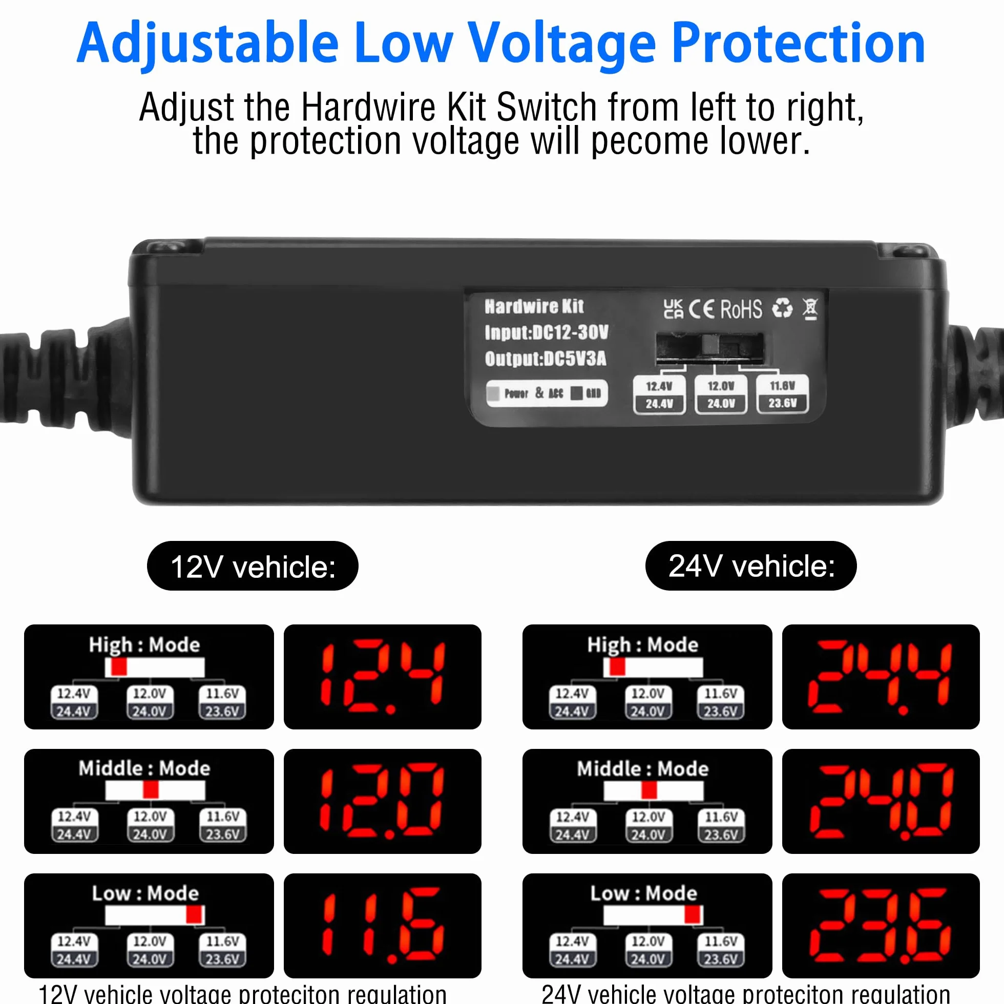MEIRIYFA Kabel zasilający OBD OBD2 do kamery samochodowej, kabel do ładowania OBD2 na USB C, 24-godzinny nadzór, typ C, 16-pinowy, OBDII, zestaw Hardwire, kabel do ładowarki do kamery samochodowej GPS