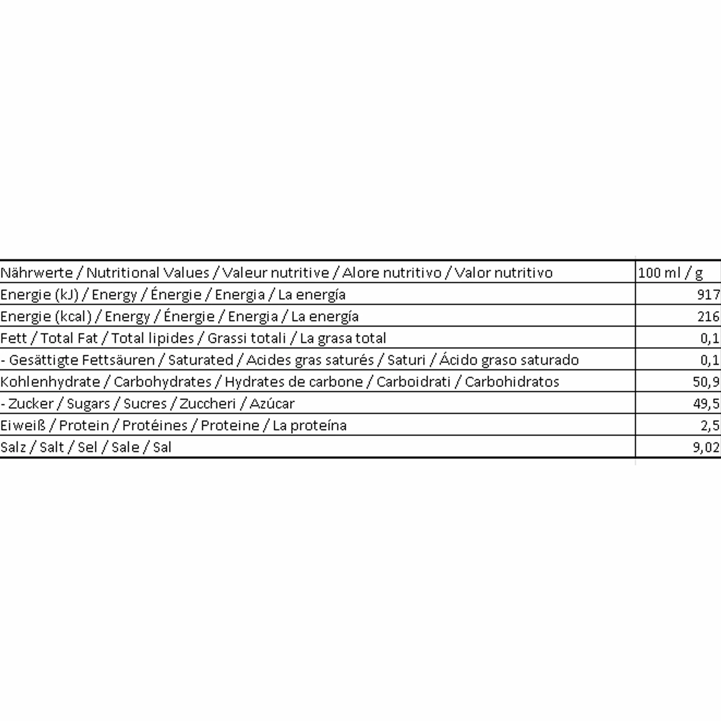 Conimex Ketjap Manis 250 ml - słodki indonezyjski sos sojowy