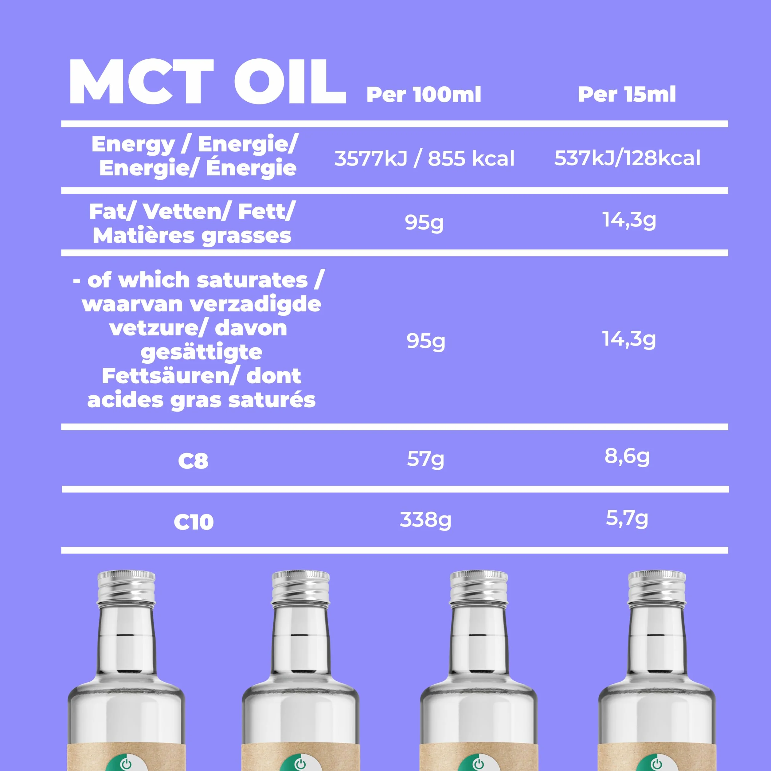 Go-Keto MCT Oil, 500 ml | Olej MCT C8 / C10, 100% olej kokosowy bez oleju palmowego | idealny do diety keto | idealny do kawy Bulletproof Coffee lub keto shake'a | wegański, Low Carb