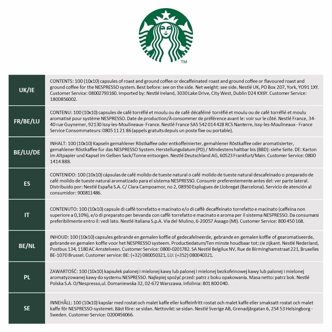 STARBUCKS Blonde Espresso Roast kapsułki kawy Nespresso 100 sztuk