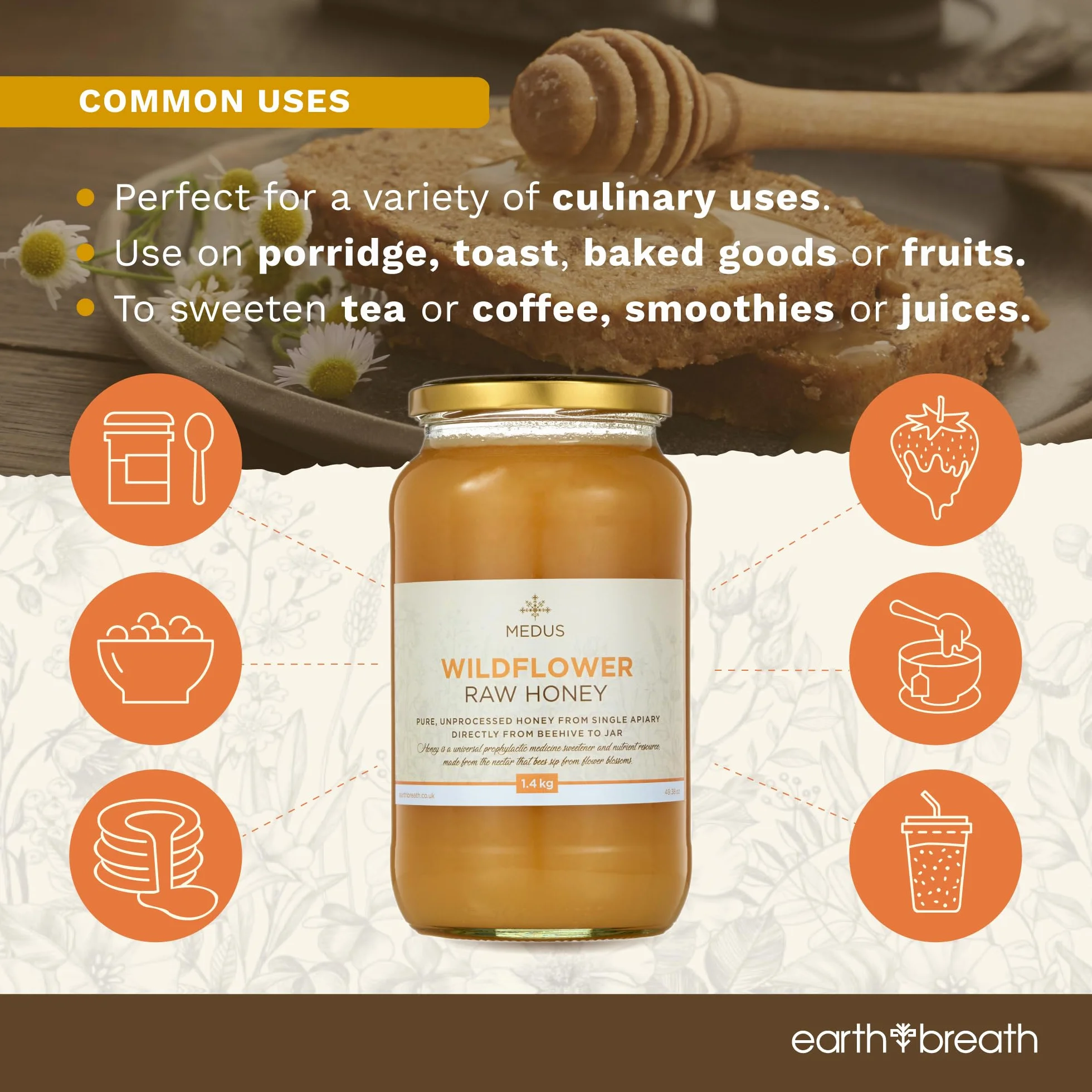 Earthbreath Wildflower Raw Honey 1,4 kg – 100% czysty, naturalny