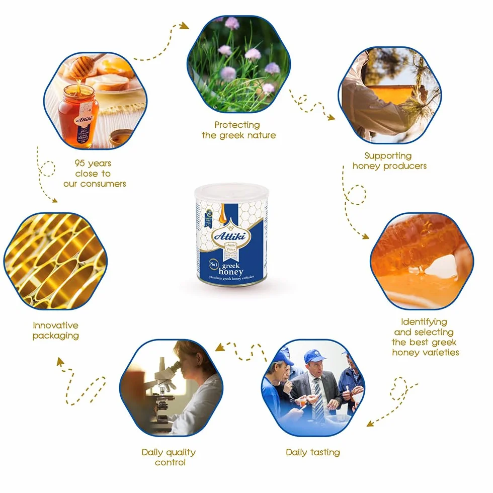 Attiki, Greek Honey 1000 g CAN by Pittas