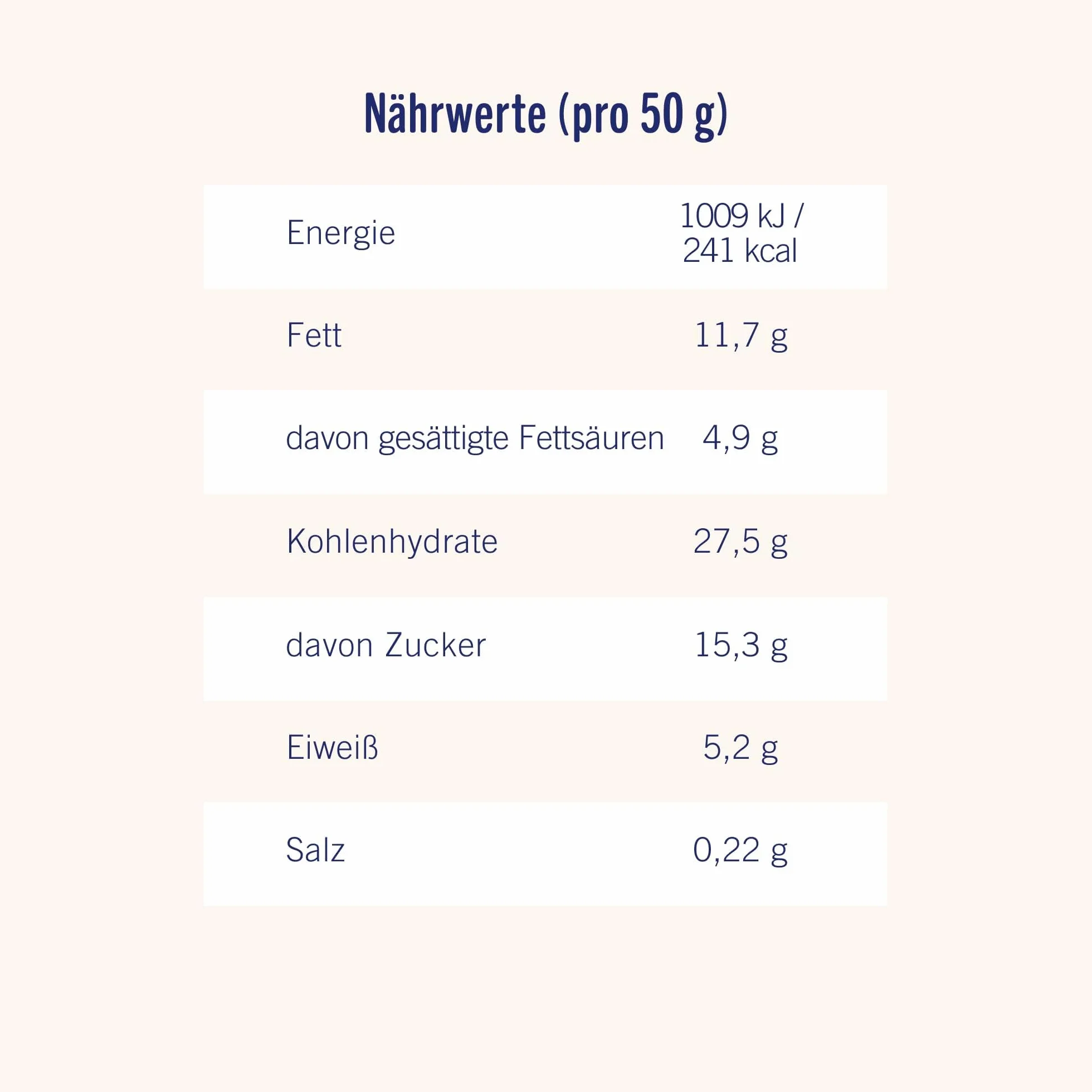 Batonik musli | Corny Big | czekolada orzechowa | z orzeszkami ziemnymi i czekoladą | duże opakowanie 24 x 50 g