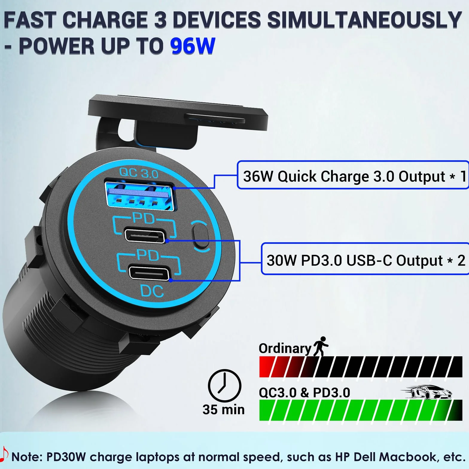 96 W PD 3.0 gniazdo USB C 12 V do montażu: podwójne gniazdo USB typu C, wodoszczelne gniazdo zapalniczki samochodowej 12 V, adapter z przełącznikiem, do samochodów kempingowych, motocykli, łodzi