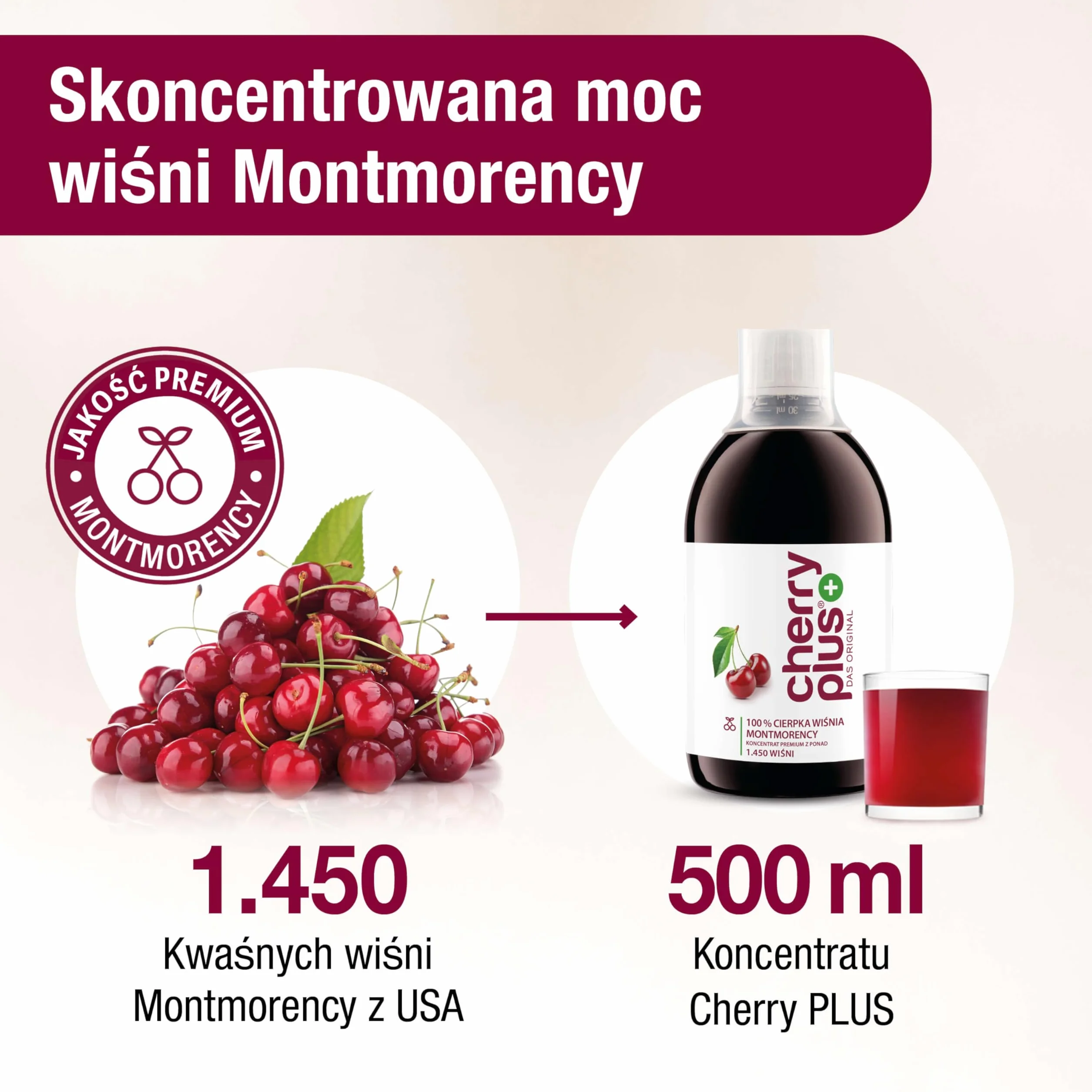Cherry Plus koncentrat z czereśni Montmorency, Wysoko skoncentrowany (z soku bezpośredniego), Czysty, 500 ml