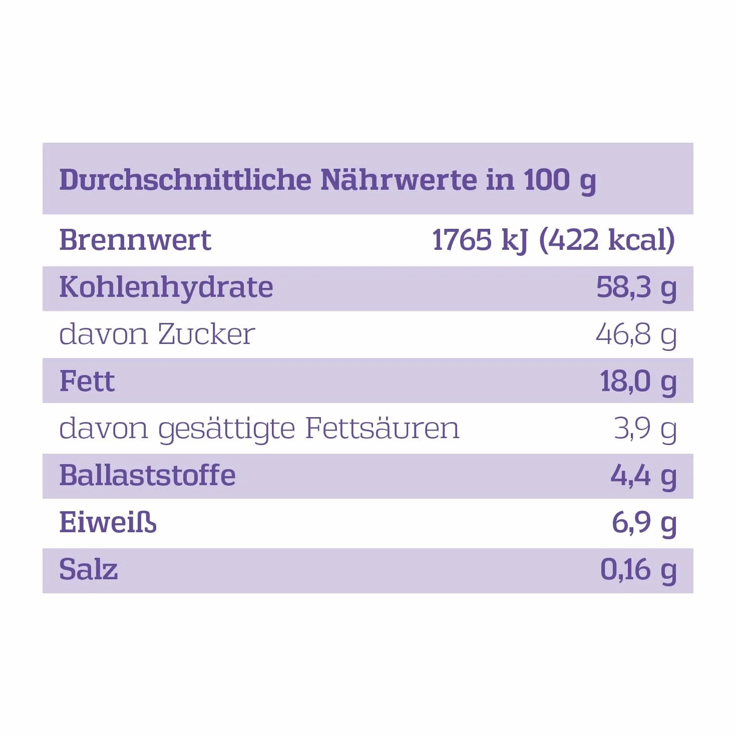 Corasol Kalendarz adwentowy XL z 24 mieszankami owocowymi do gryzienia i przekąsek (720 g)