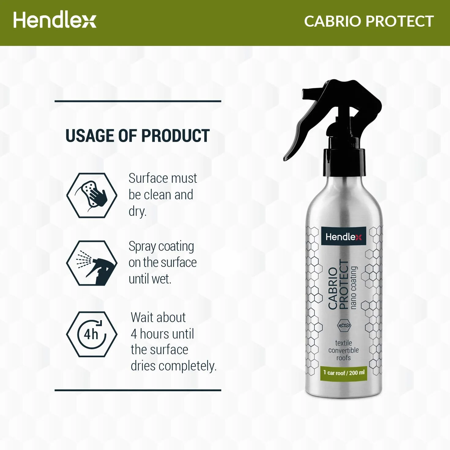 Hendlex Nano Spray Hydroizolacja Tekstylia, Cabrio Protect Hydroizolacja do tkanin, winylu, płótna lub dowolnego miękkiego blatu 200ml