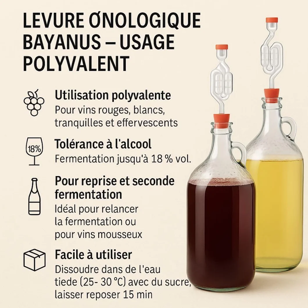 Drożdże do wina - Bayanus G995 - Drożdże Winiarskie | Drożdże do Fermentacji