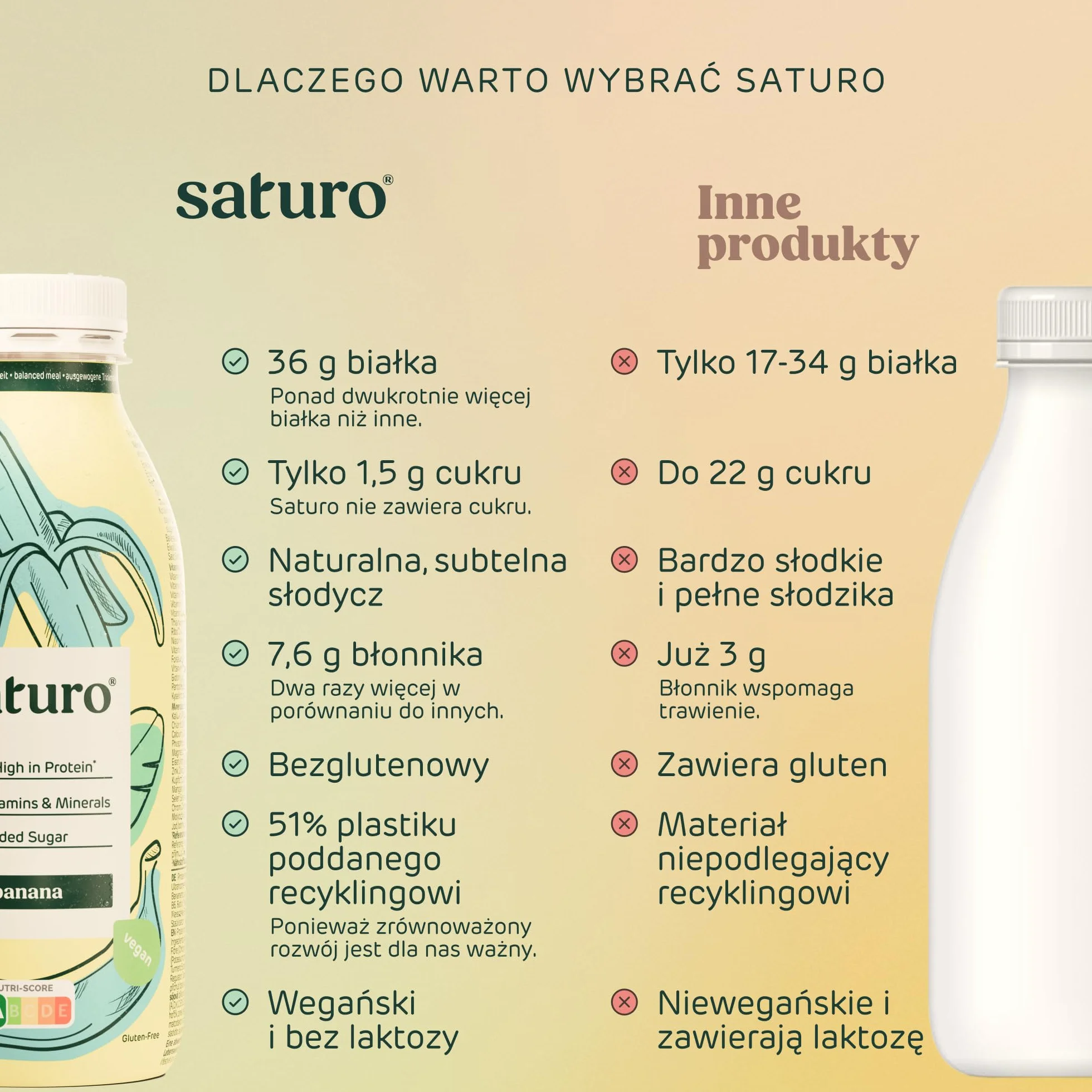 Saturo żywność dla astronautów, jedzenie w płynie, białko, bezlaktozowe, bezglutenowe, wegańskie