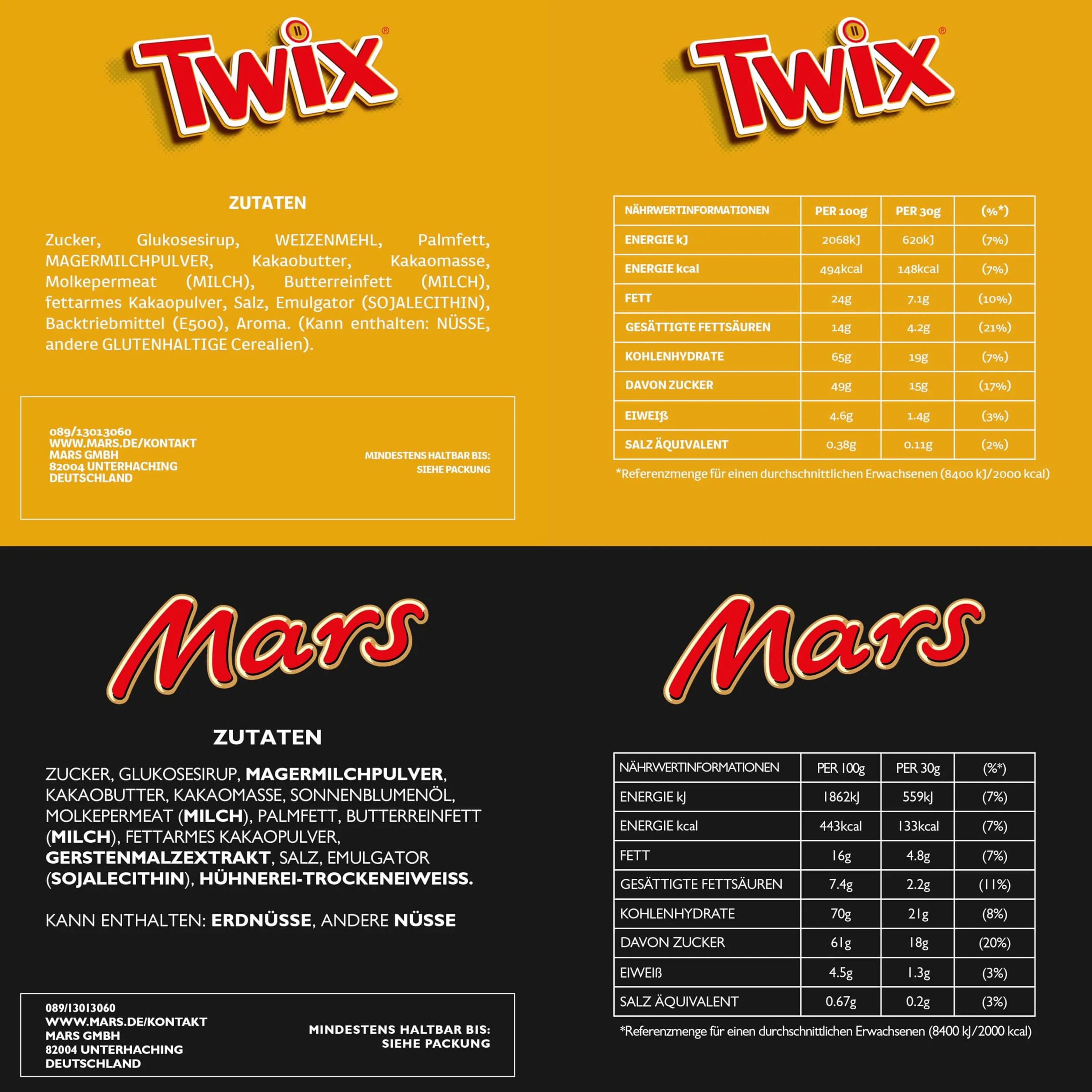 Mix batoników czekoladowych Mars, Snickers, Bounty, Twix 296 sztuk 3 kg