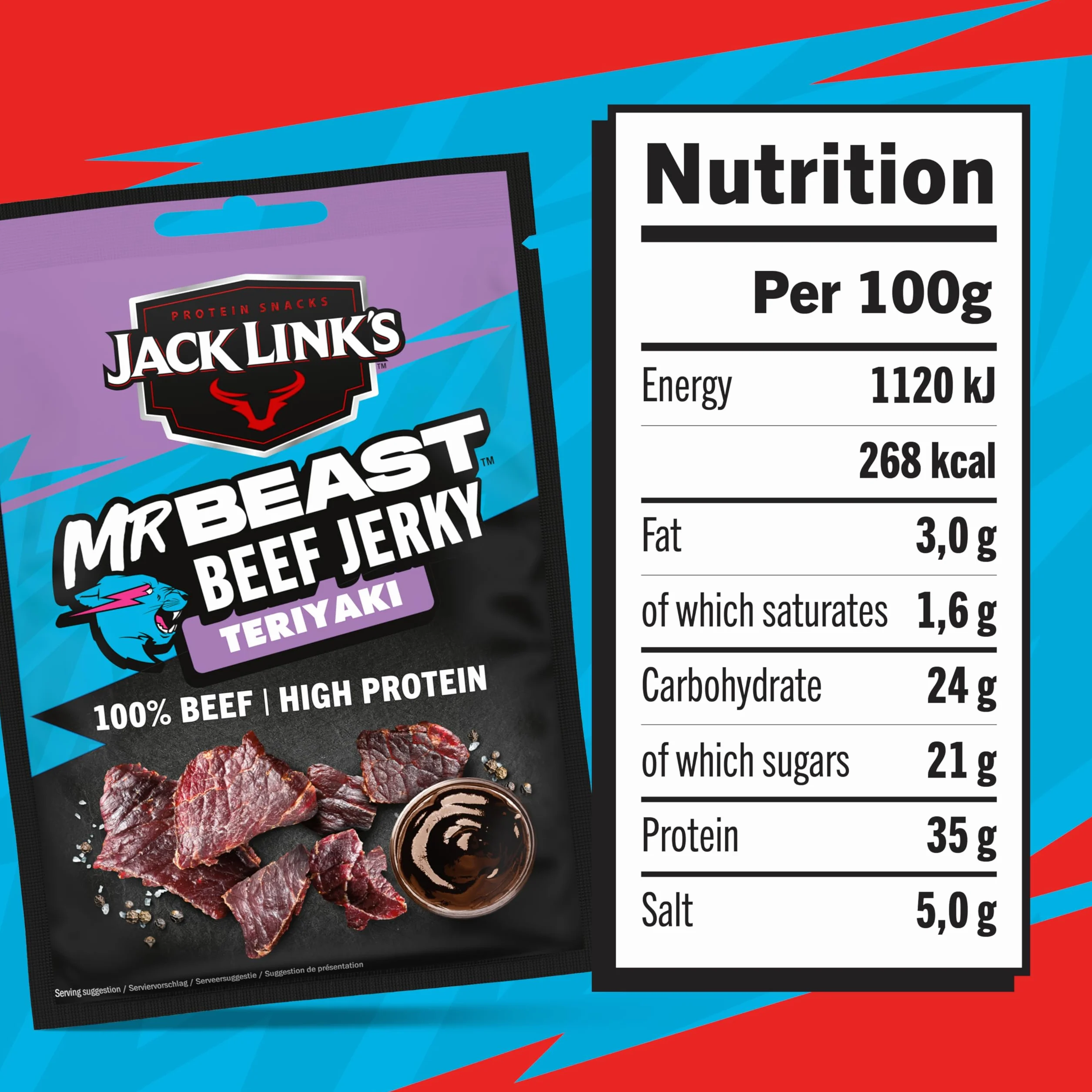 Jack Links Teriyaki Beef Jerky 25 g