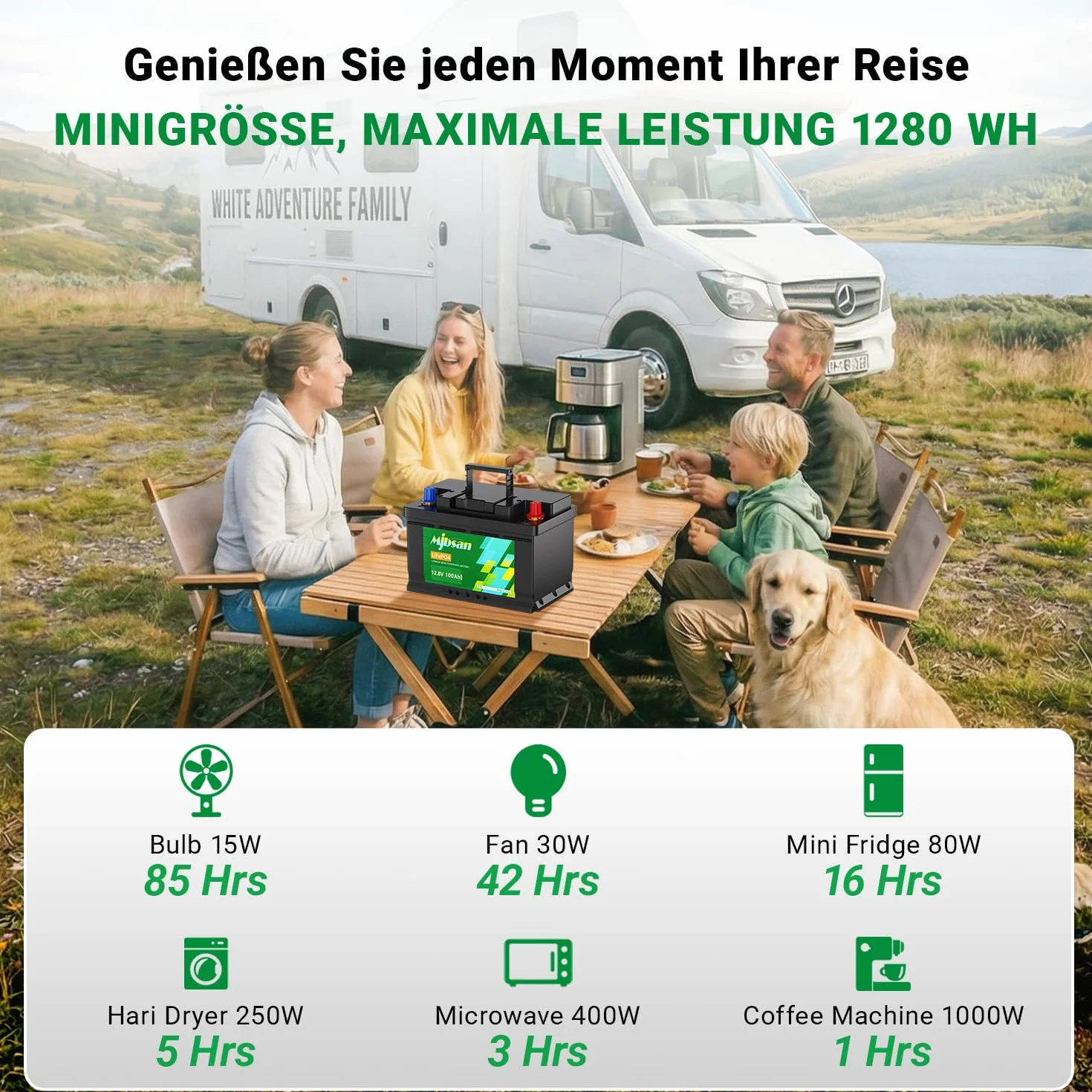 Mjbsan 12 V 100 Ah akumulator cyklu głębokiego LiFePO4, 100 A BMS, 4000-8000 cykli, maksymalna moc 1280 W, idealny zamiennik dla akumulatorów ołowiowo-kwasowych do kempingu, wózków kempingowych
