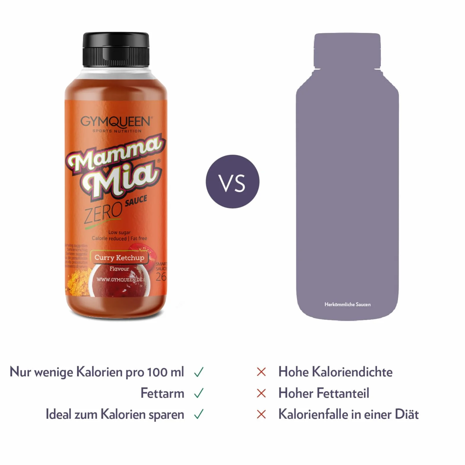 GymQueen Mamma Mia Zero Sauce Ketchup curry o niskiej zawartości kalorii, bez tłuszczu i cukru 265 ml