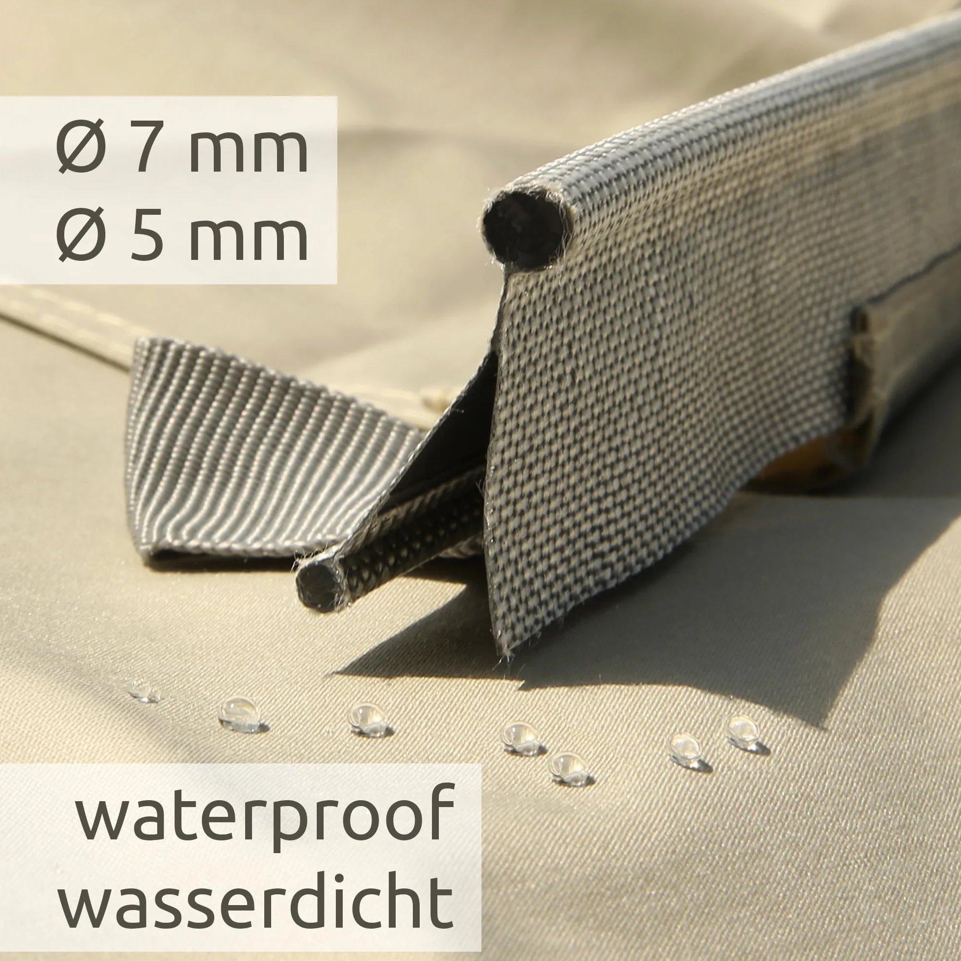 your GEAR Caravan Cotton Tarp TC 400 x 240 – dach przeciwsłoneczny do przyczepy kempingowej wraz z drążkami do ustawiania, bawełniany żagiel przeciwsłoneczny