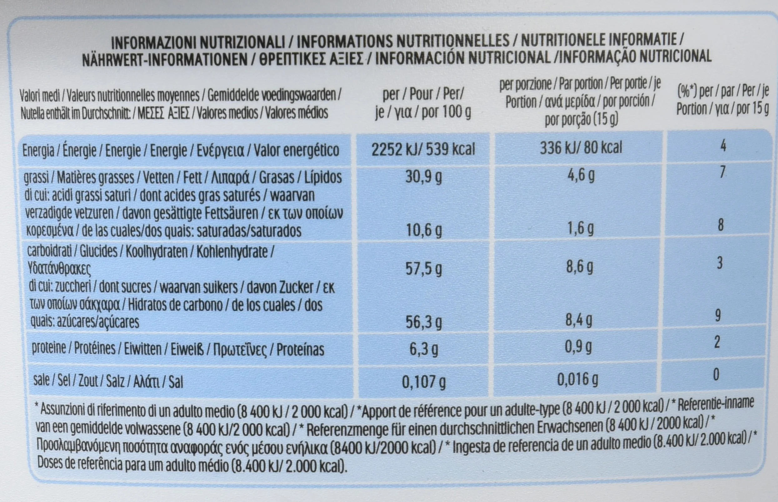 Nutella Czekoladowa wanna z orzechami laskowymi 3 kg - 1 x 3 kg