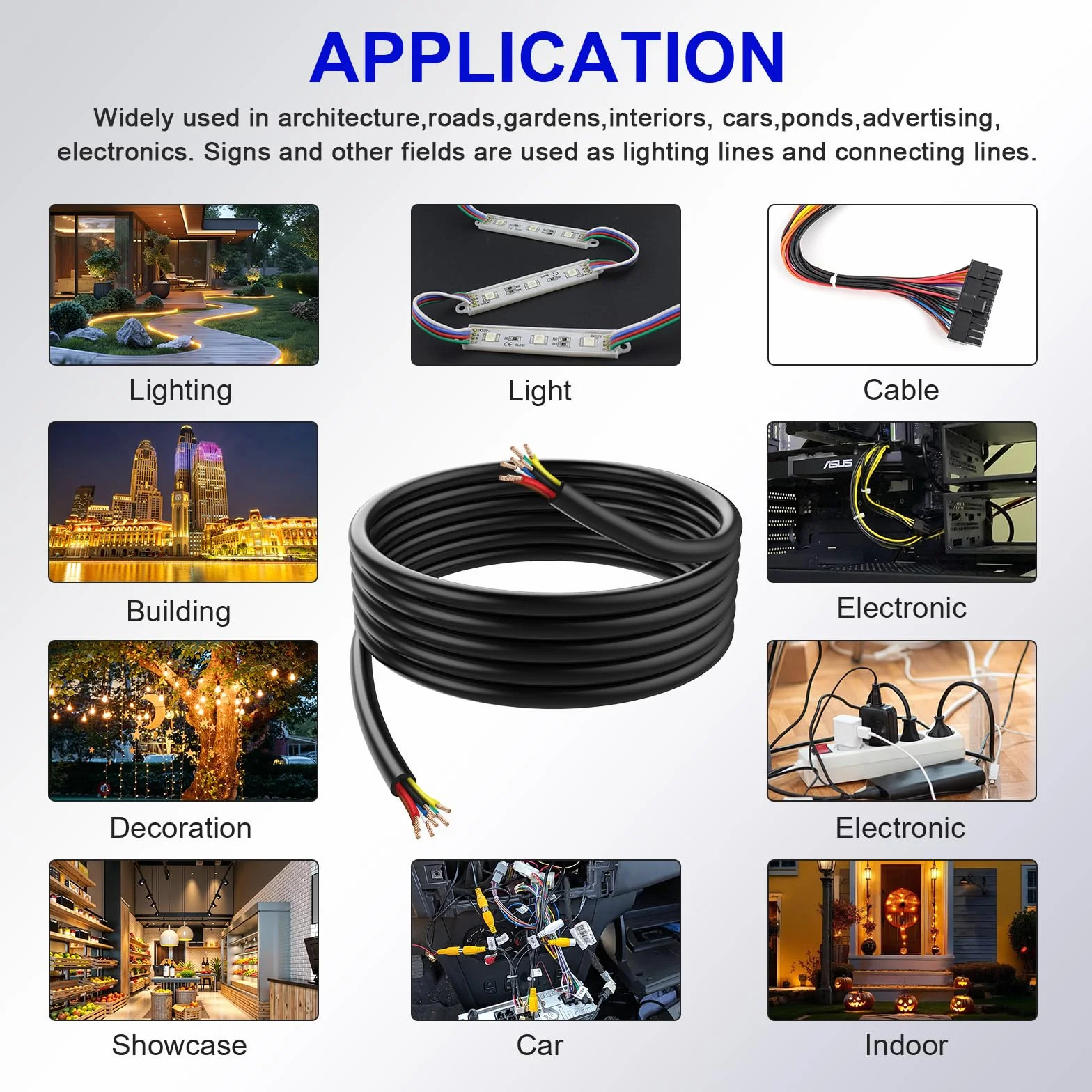 AOHEWEI 7-żyłowy kabel przyczepy 12 V 24 V Przewód samochodowy, 7x0,75 mm² Okrągły cienki przewód elektryczny do oświetlenia LED Podłączanie przewodów, przyczepa kempingowa, ciężarówka, holowanie