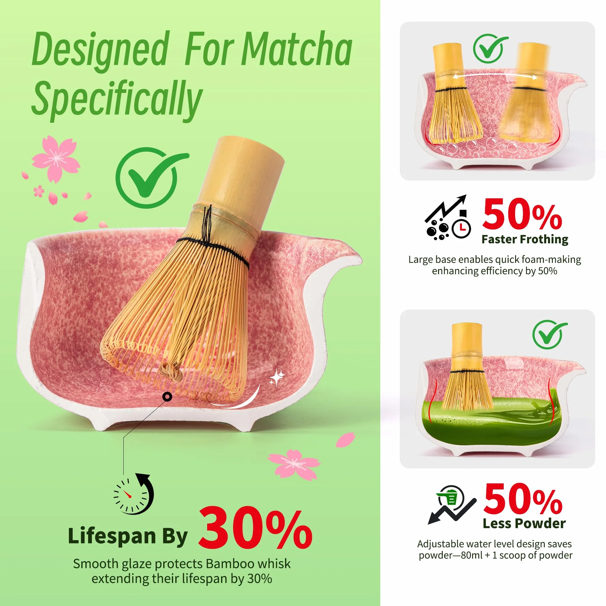 TEANAGOO Zestaw trzepaczek Matcha, zestaw 7 szt., różowy, zestaw do ceremonii matcha, zestaw do herbaty matcha do robienia latte, ceramiczna miska (chawan) z wylewką i trzepaczką, prezent dla