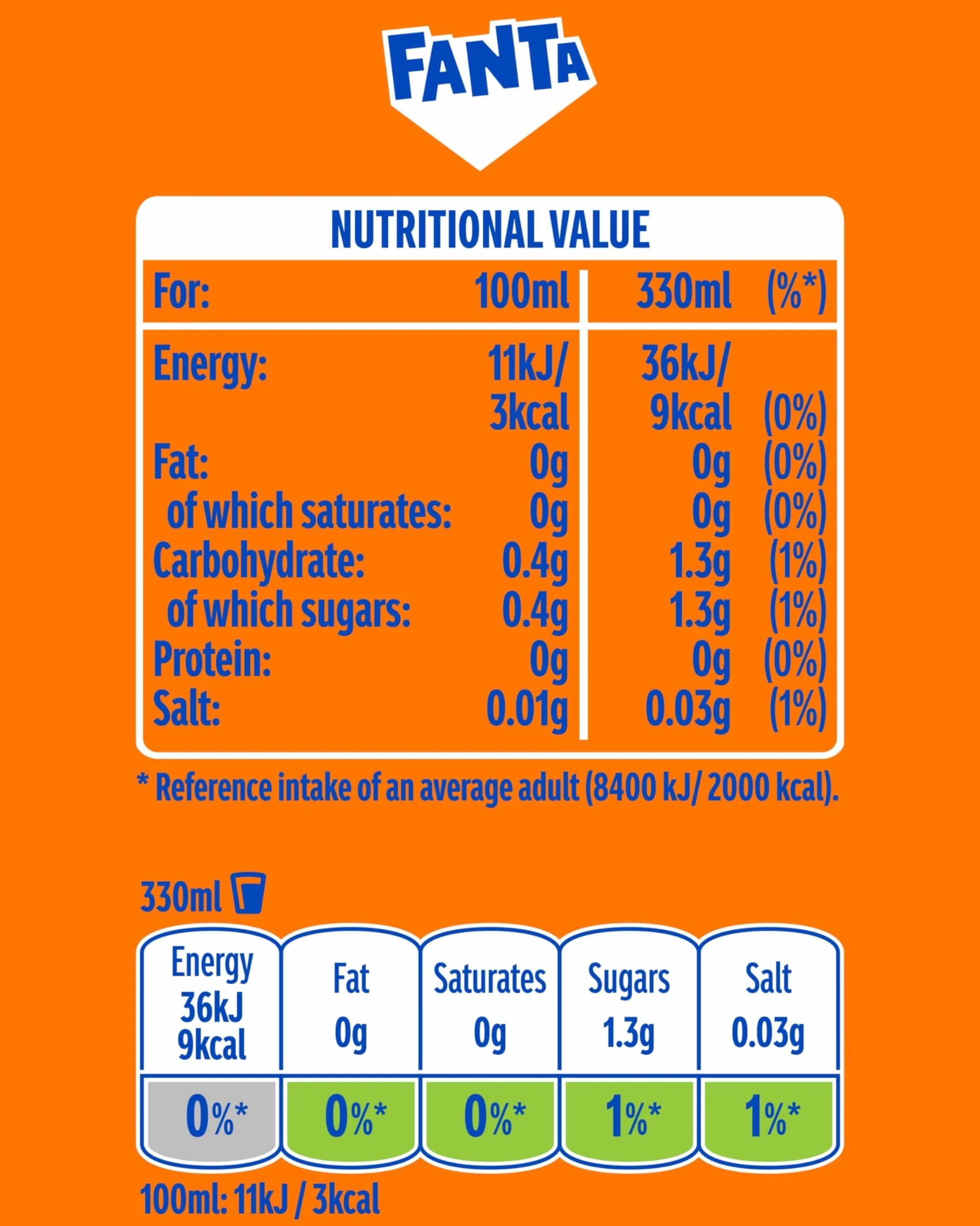 Fanta Pomarańczowa Napój Gazowany 330 ml 24 Sztuk